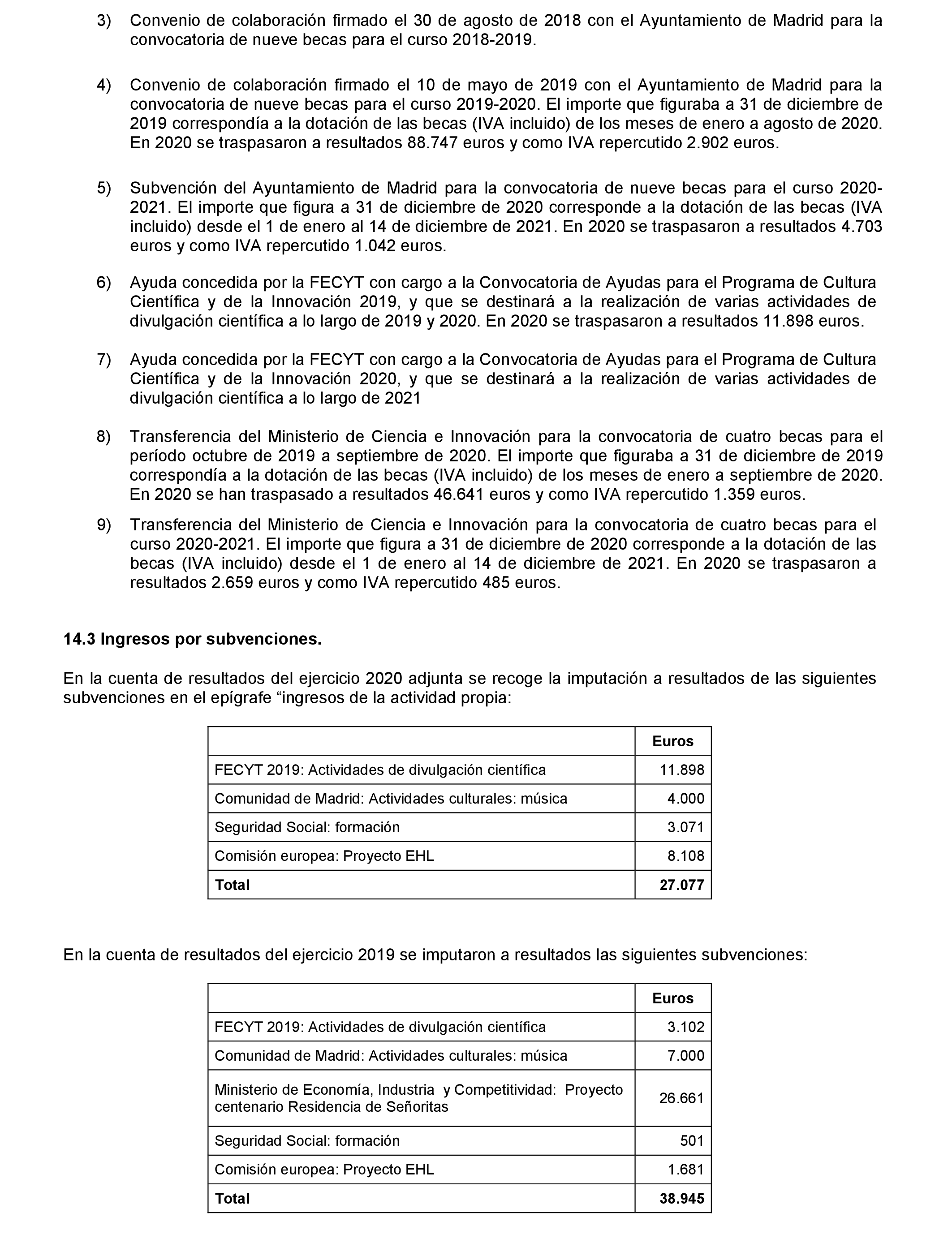 Imagen: /datos/imagenes/disp/2021/181/12933_10085085_23.png
