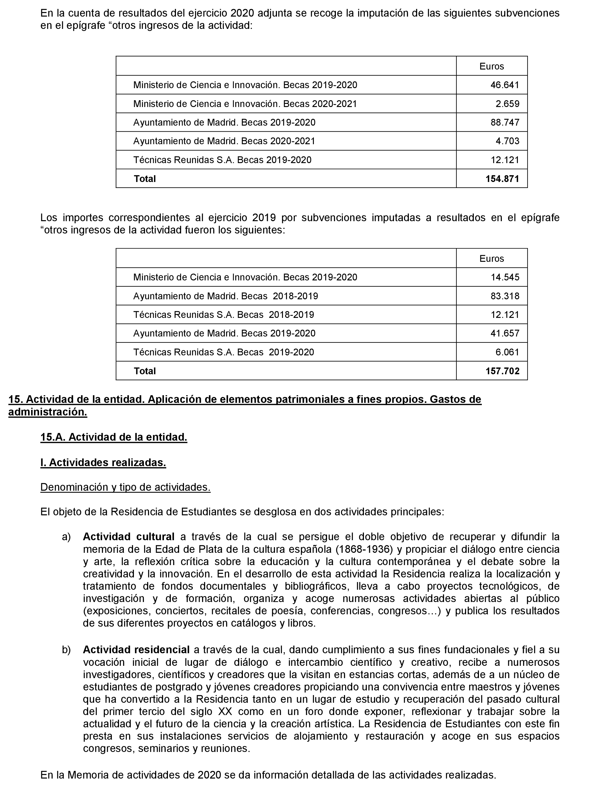 Imagen: /datos/imagenes/disp/2021/181/12933_10085085_24.png
