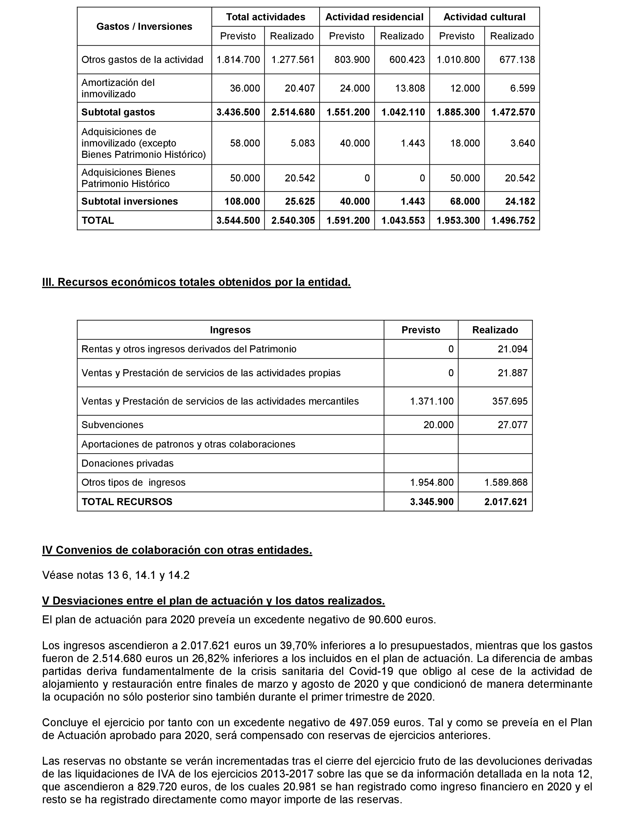 Imagen: /datos/imagenes/disp/2021/181/12933_10085085_29.png