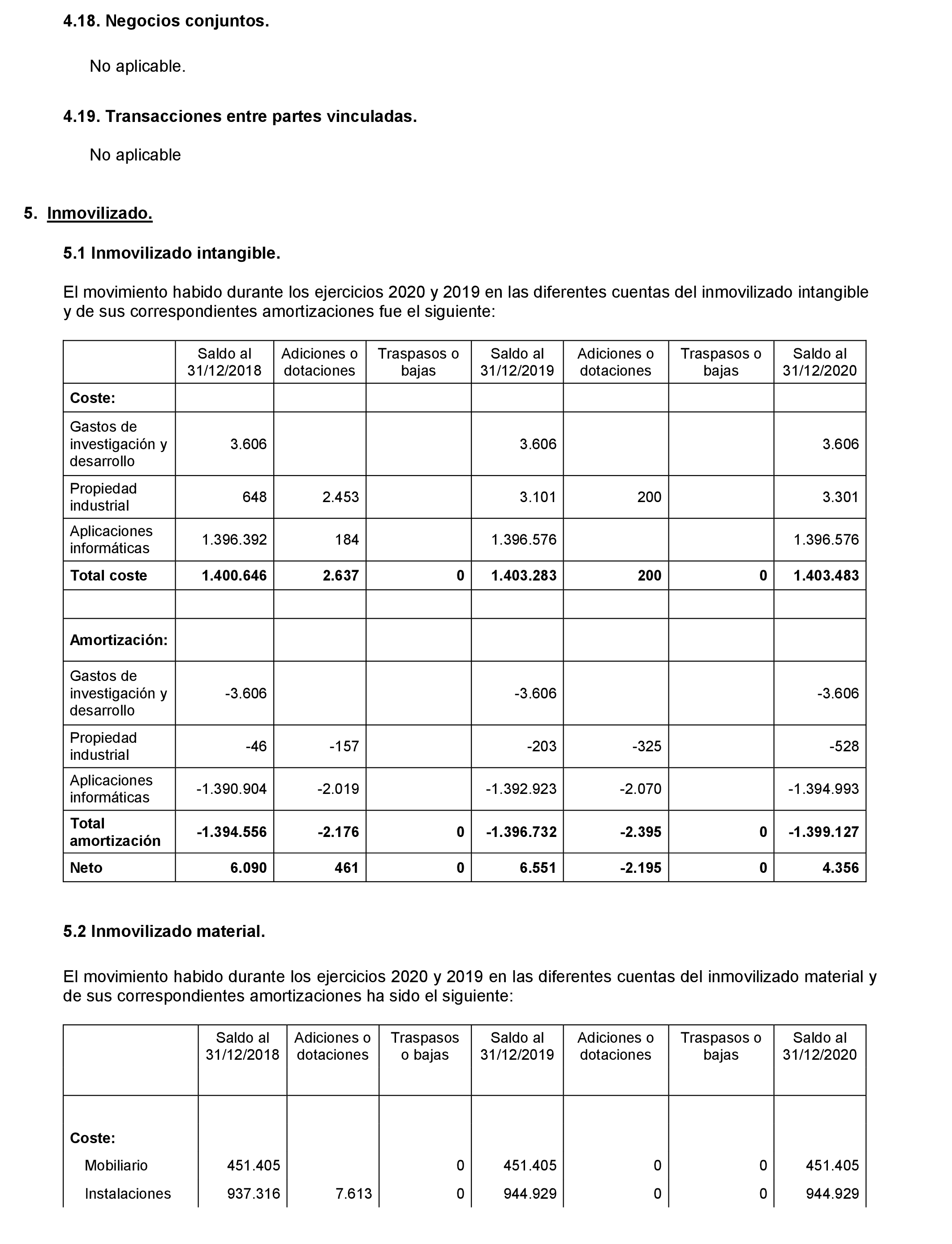 Imagen: /datos/imagenes/disp/2021/181/12933_10085085_8.png
