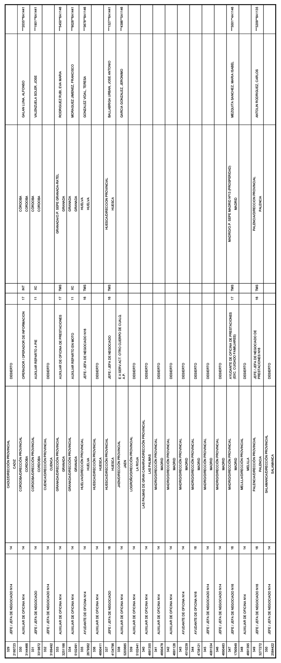 Imagen: /datos/imagenes/disp/2021/183/13037_10114360_16.png
