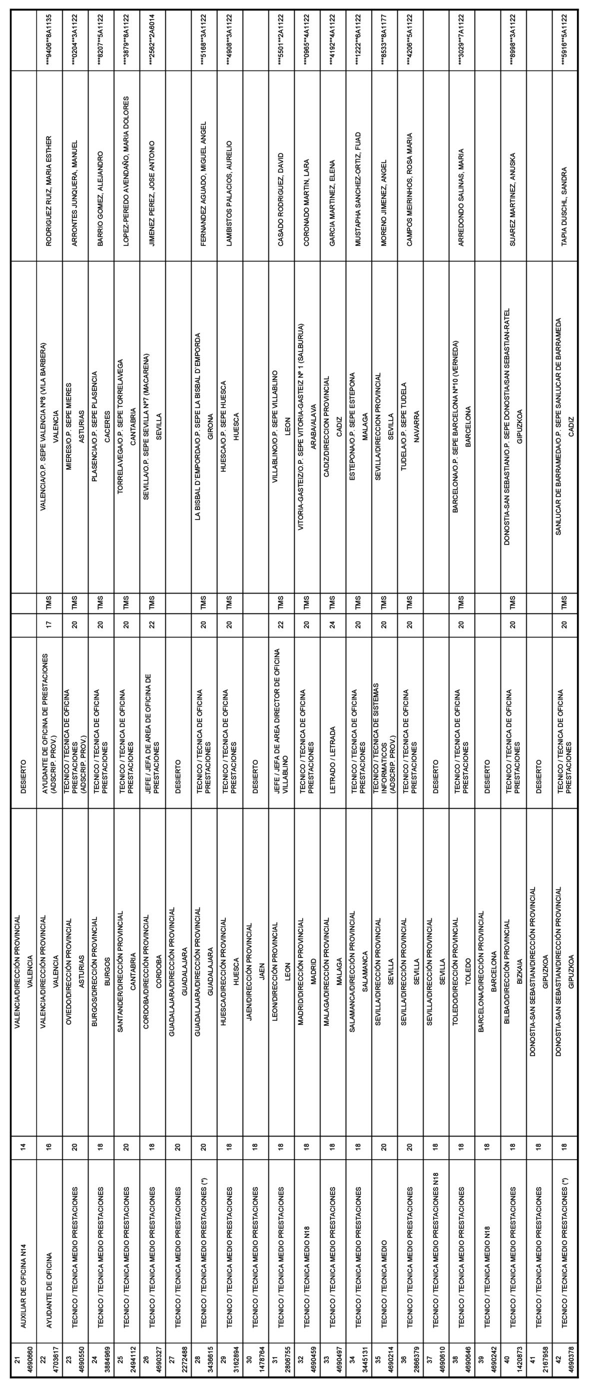 Imagen: /datos/imagenes/disp/2021/183/13037_10114360_2.png
