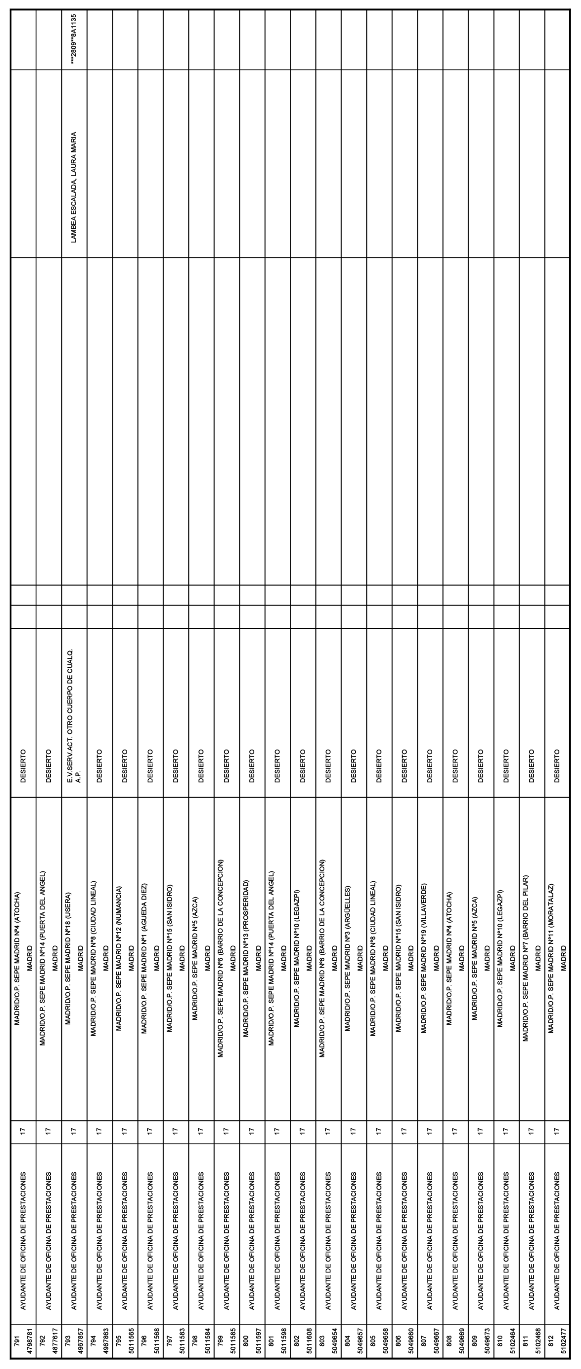 Imagen: /datos/imagenes/disp/2021/183/13037_10114360_37.png