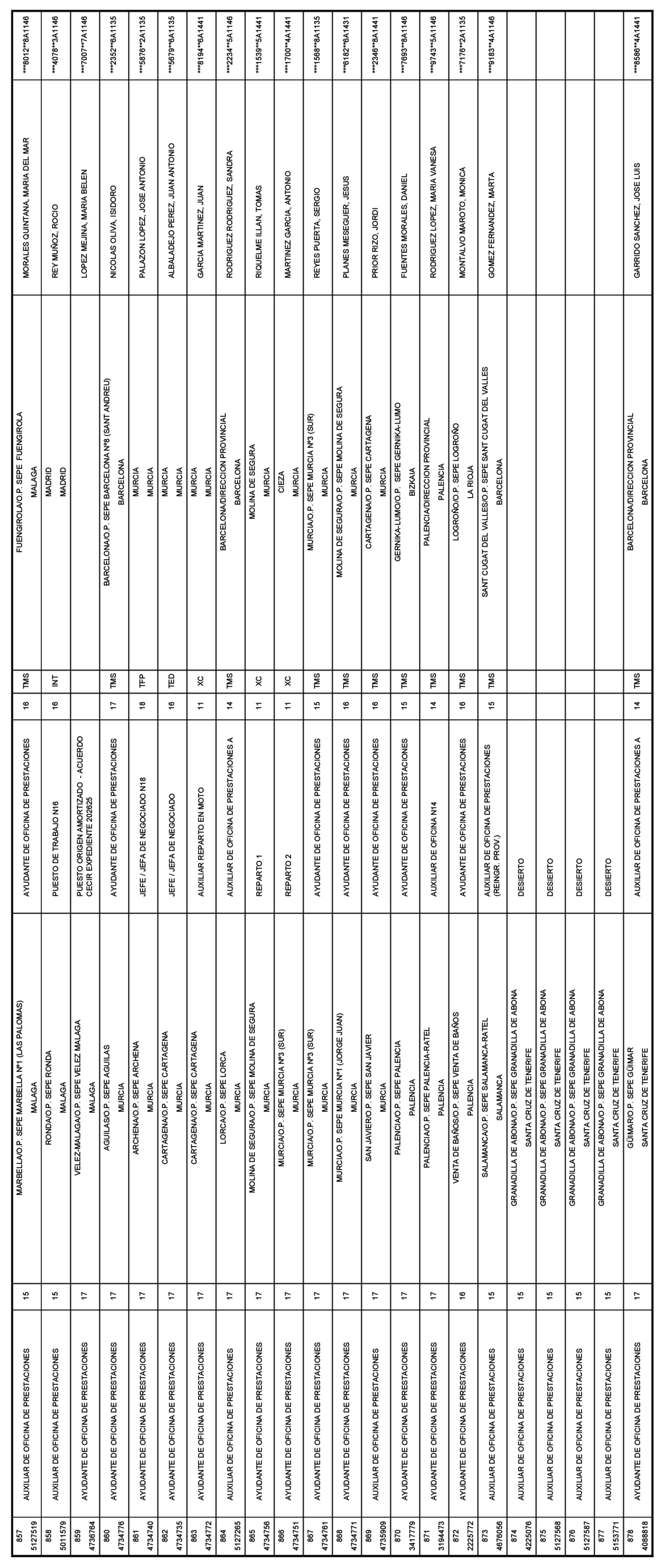 Imagen: /datos/imagenes/disp/2021/183/13037_10114360_40.png
