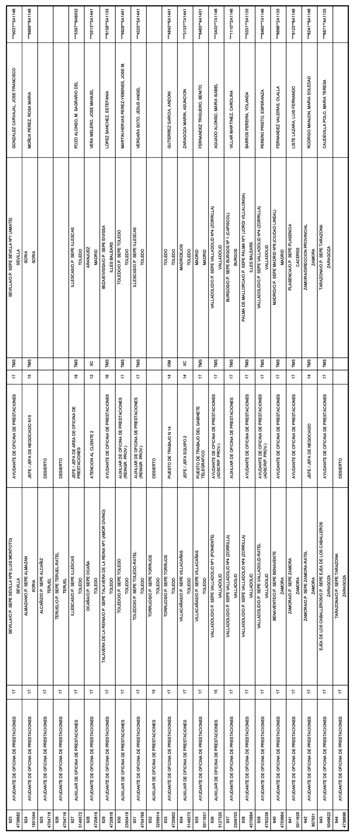 Imagen: /datos/imagenes/disp/2021/183/13037_10114360_43.png