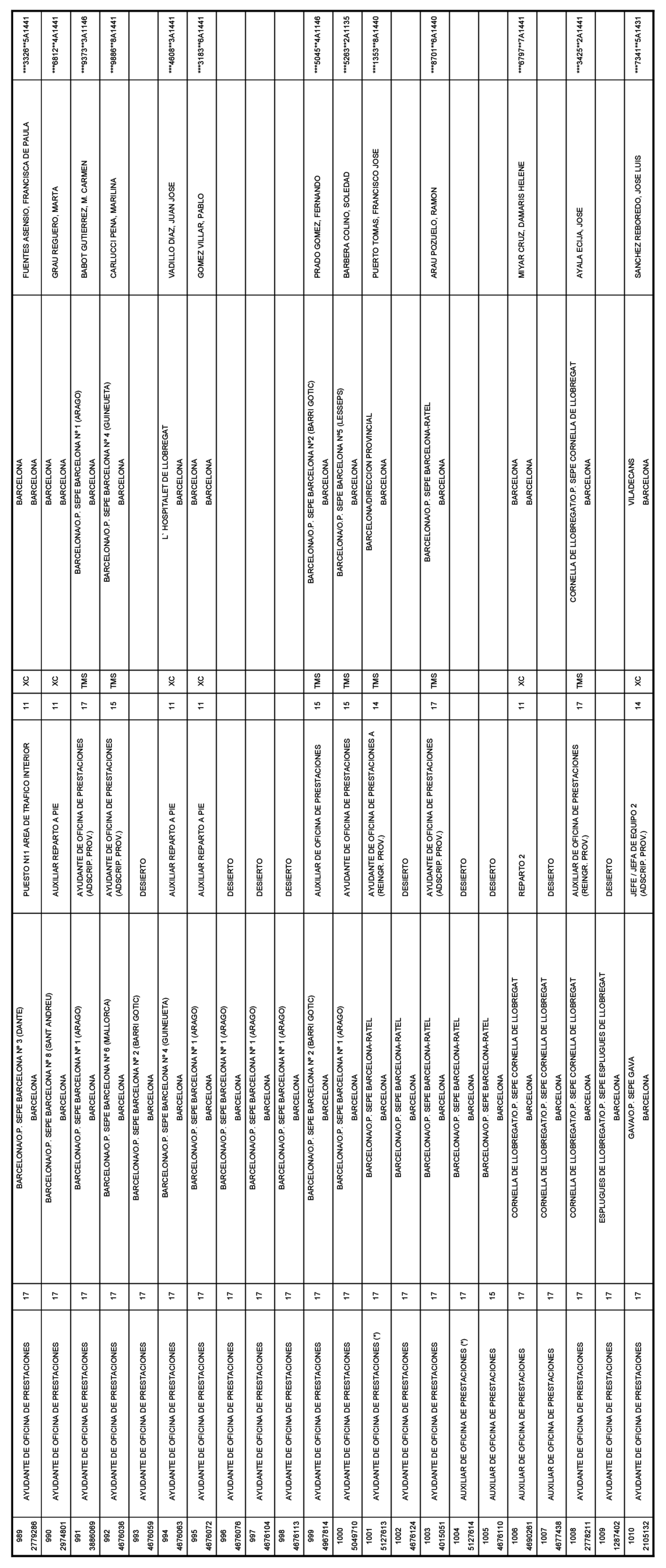 Imagen: /datos/imagenes/disp/2021/183/13037_10114360_46.png