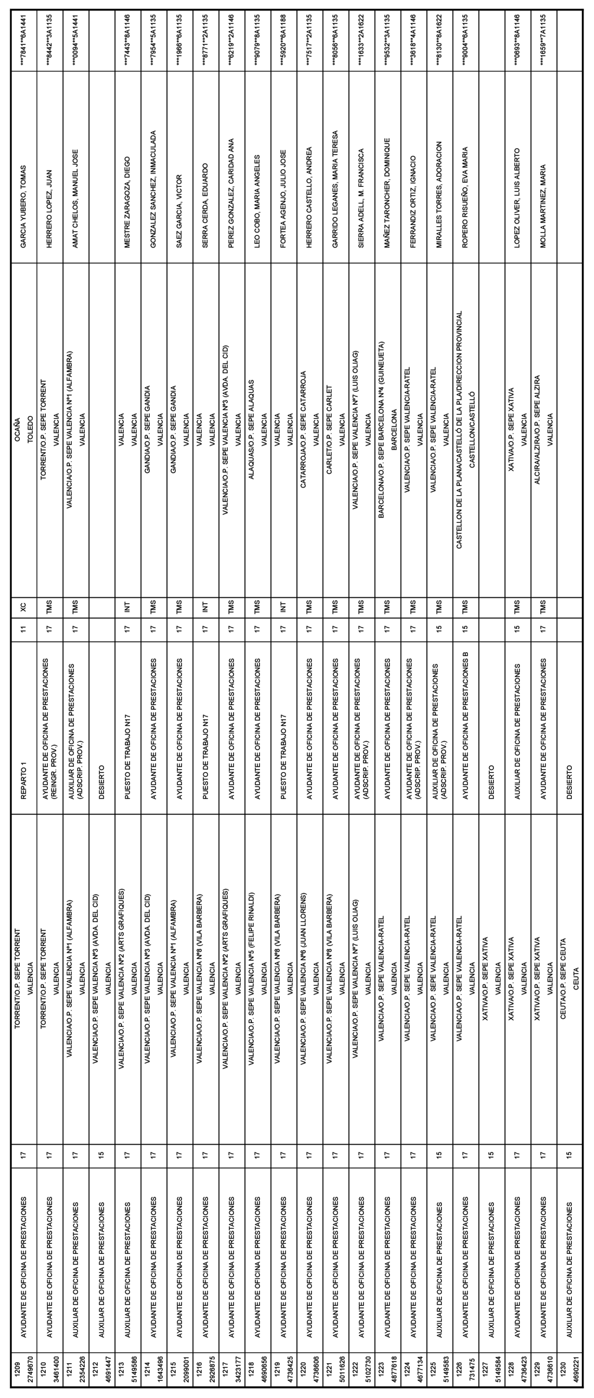 Imagen: /datos/imagenes/disp/2021/183/13037_10114360_56.png