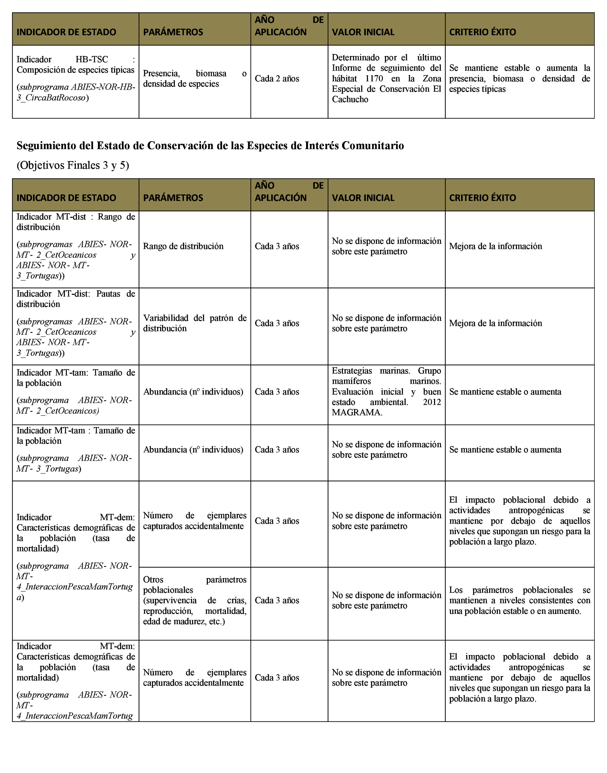 Imagen: /datos/imagenes/disp/2021/185/13264_10132690_45.png