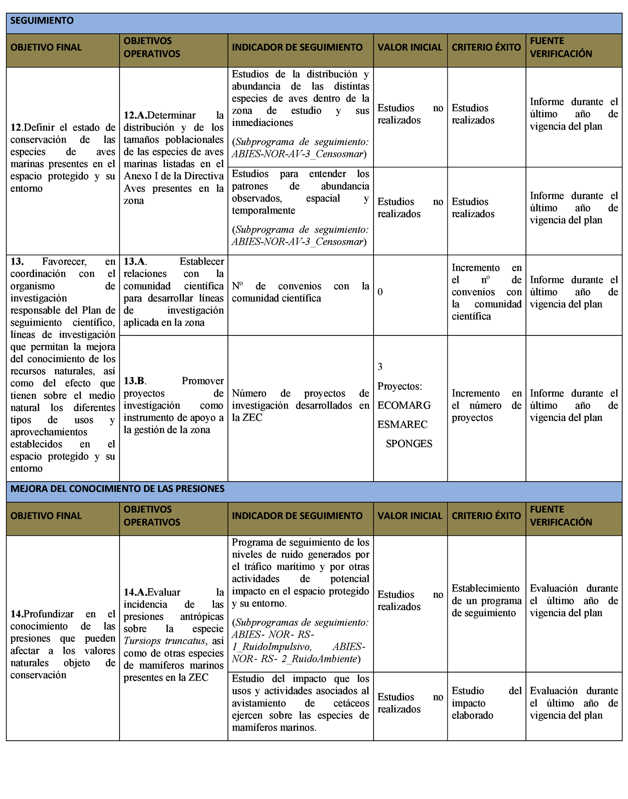 Imagen: /datos/imagenes/disp/2021/185/13264_10132690_51.png