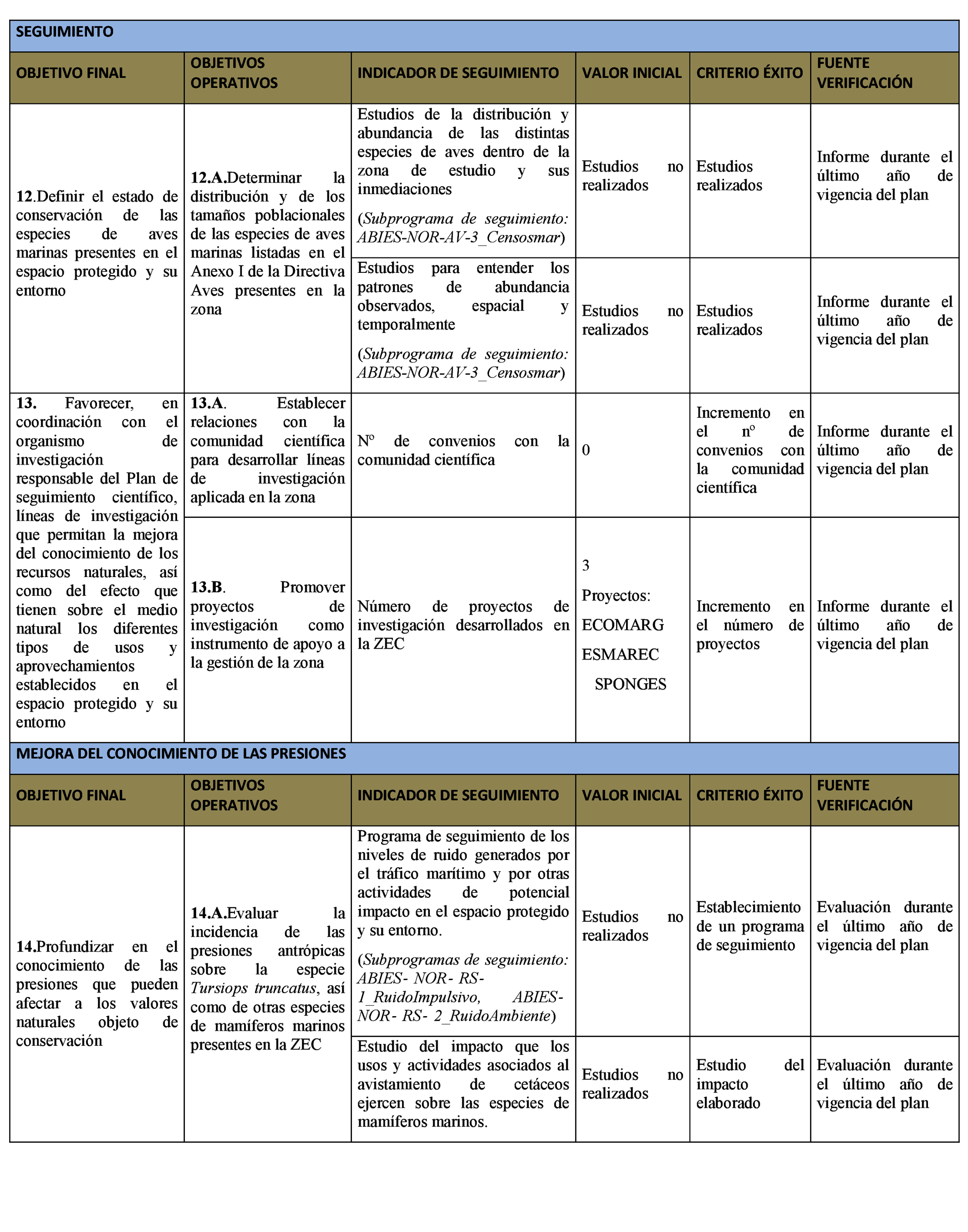 Imagen: /datos/imagenes/disp/2021/185/13264_10132690_51.png