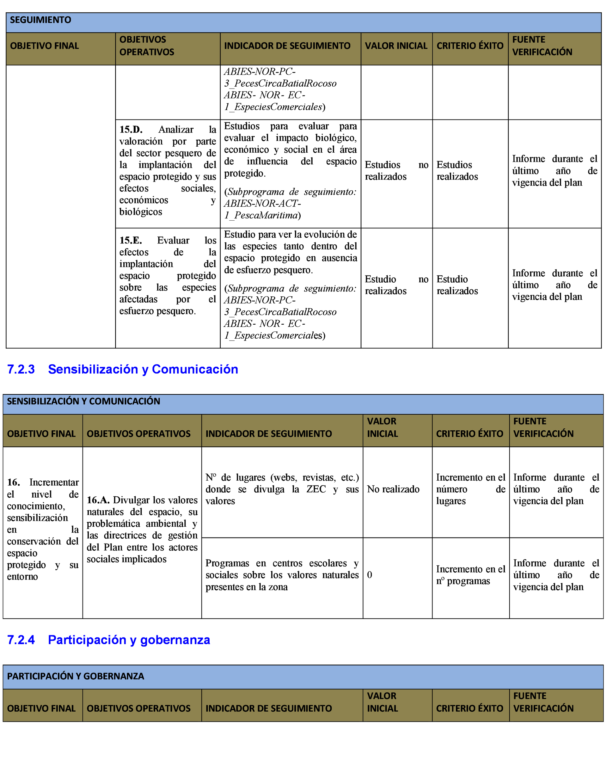 Imagen: /datos/imagenes/disp/2021/185/13264_10132690_54.png