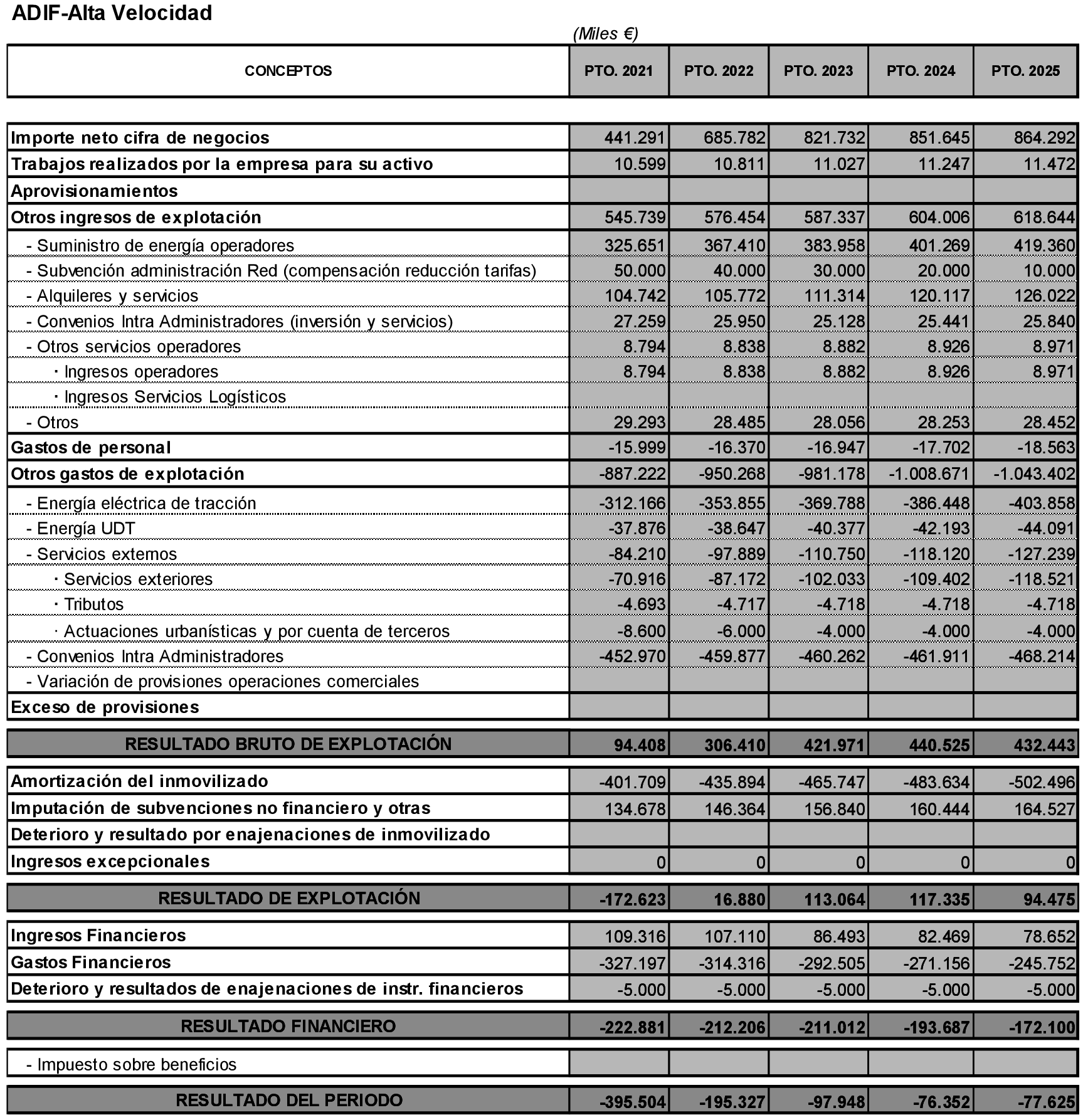 Imagen: /datos/imagenes/disp/2021/185/13357_10122814_1.png