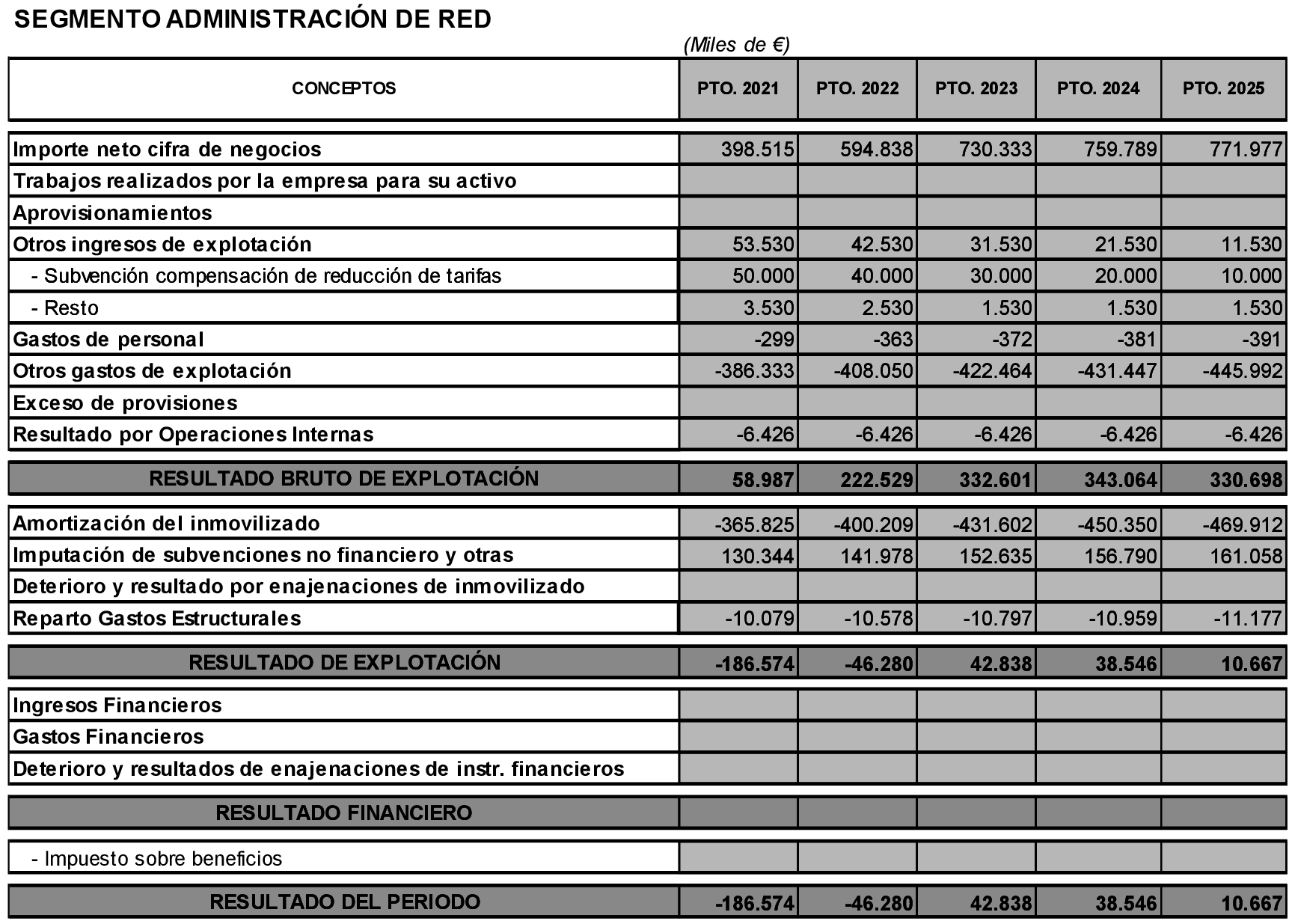 Imagen: /datos/imagenes/disp/2021/185/13357_10122814_2.png