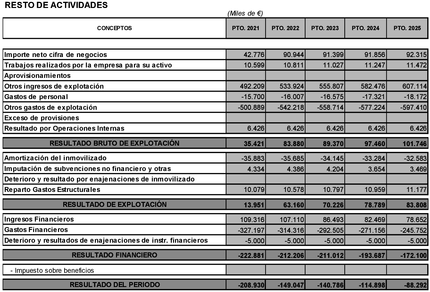 Imagen: /datos/imagenes/disp/2021/185/13357_10122814_3.png