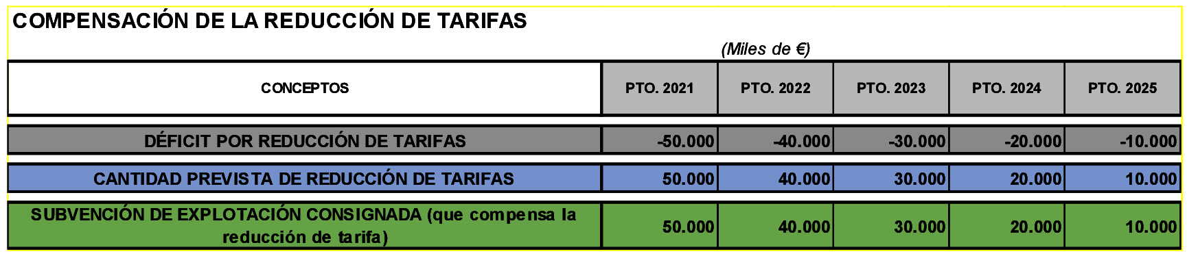 Imagen: /datos/imagenes/disp/2021/185/13357_10122814_4.png