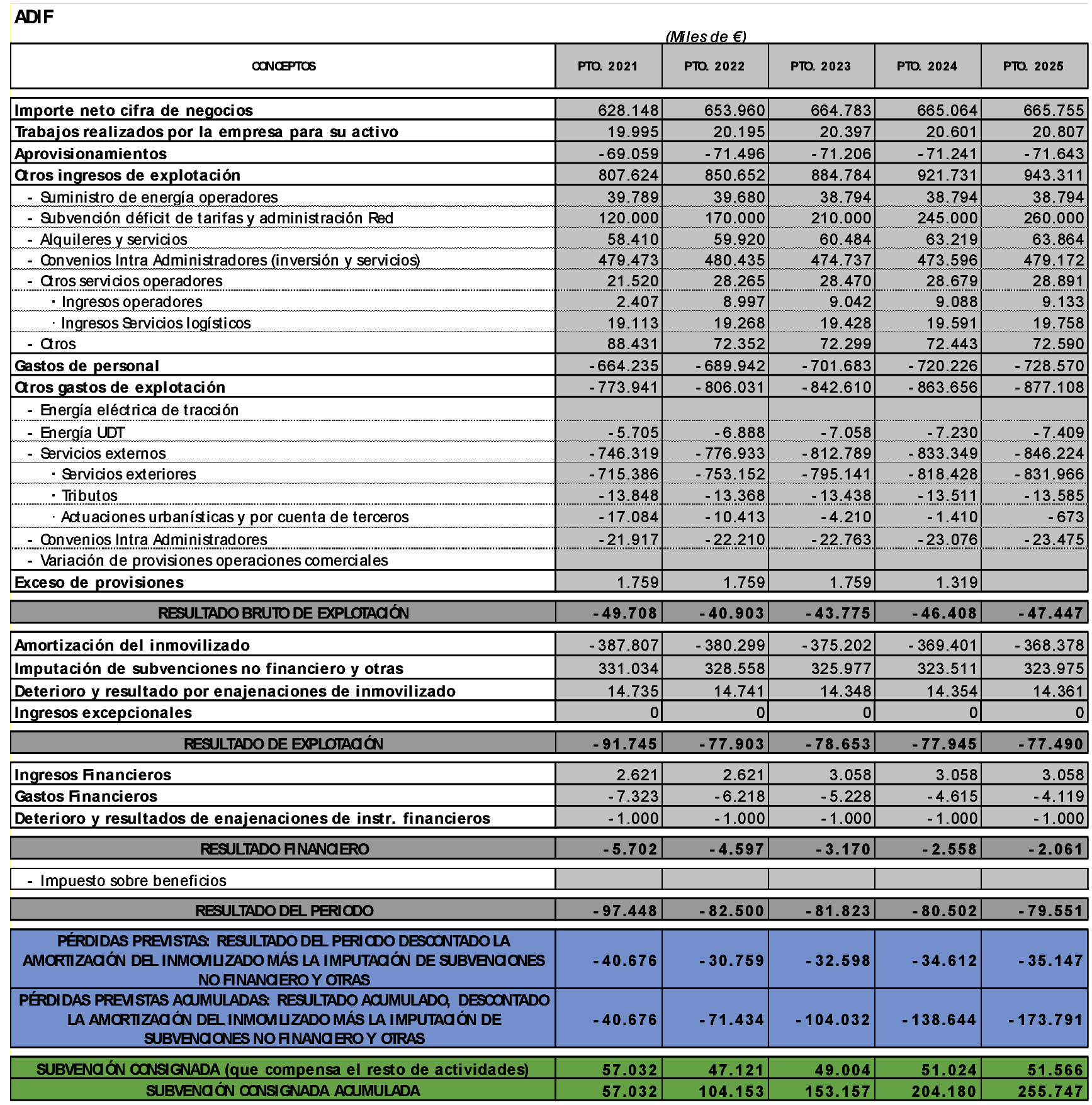 Imagen: /datos/imagenes/disp/2021/185/13358_10122938_1.png