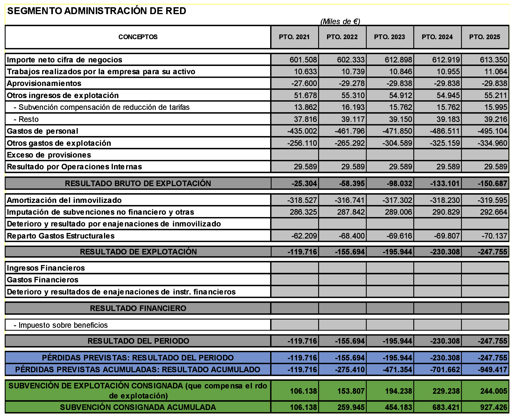 Imagen: /datos/imagenes/disp/2021/185/13358_10122939_1.png