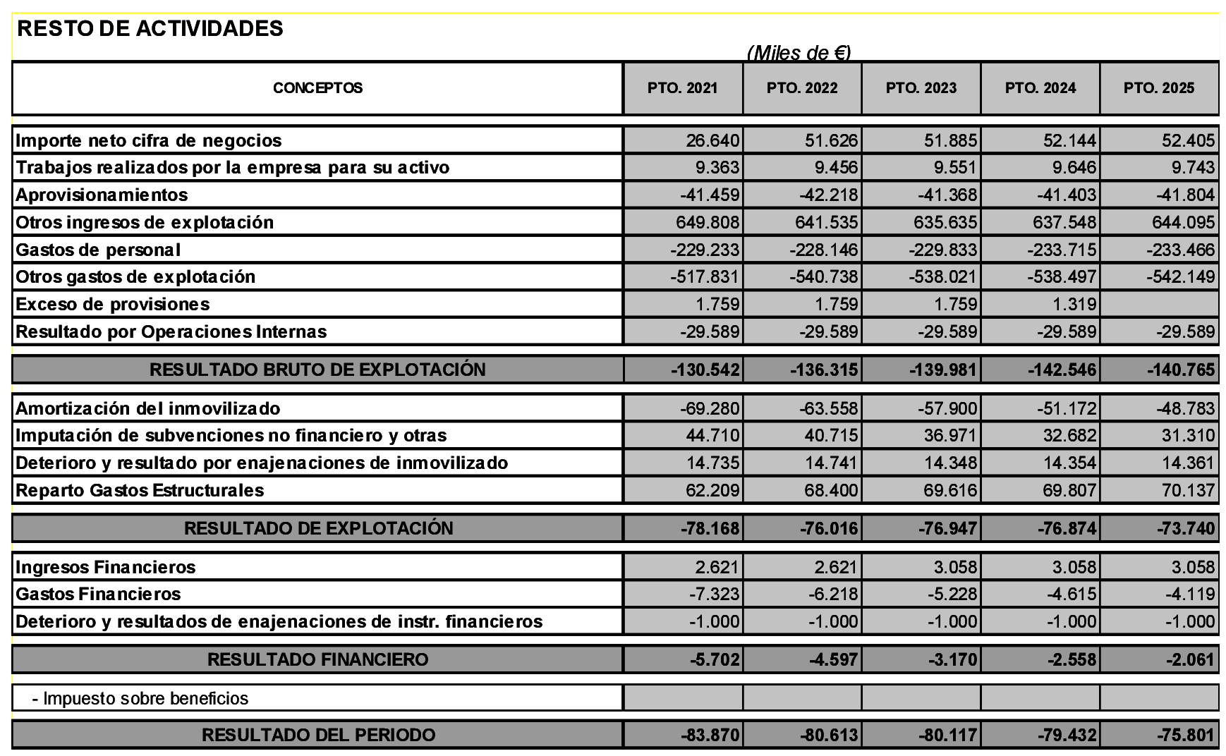 Imagen: /datos/imagenes/disp/2021/185/13358_10122940_1.png