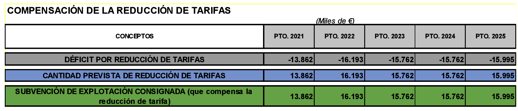 Imagen: /datos/imagenes/disp/2021/185/13358_10122941_1.png