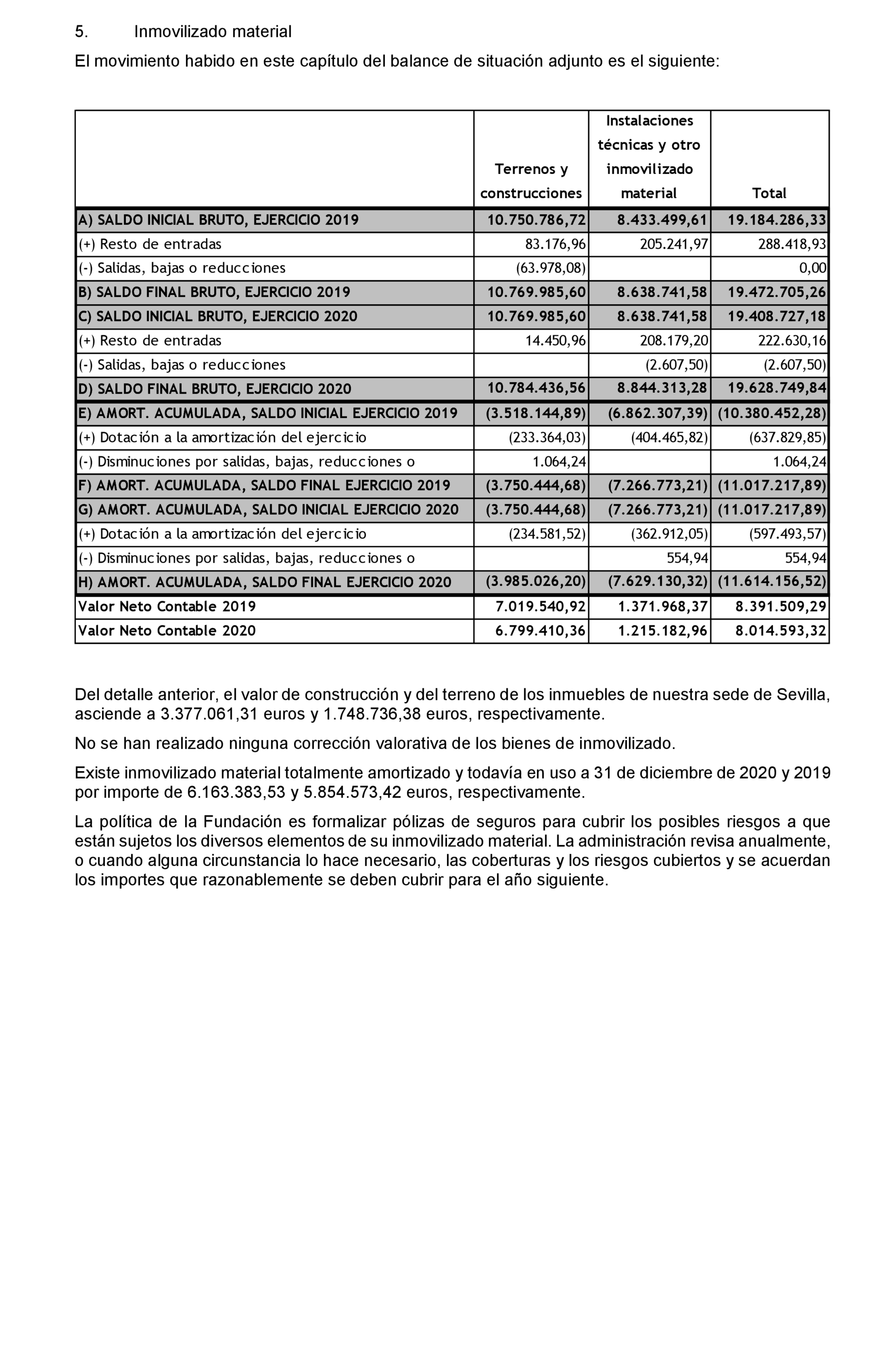 Imagen: /datos/imagenes/disp/2021/186/13465_10111805_13.png