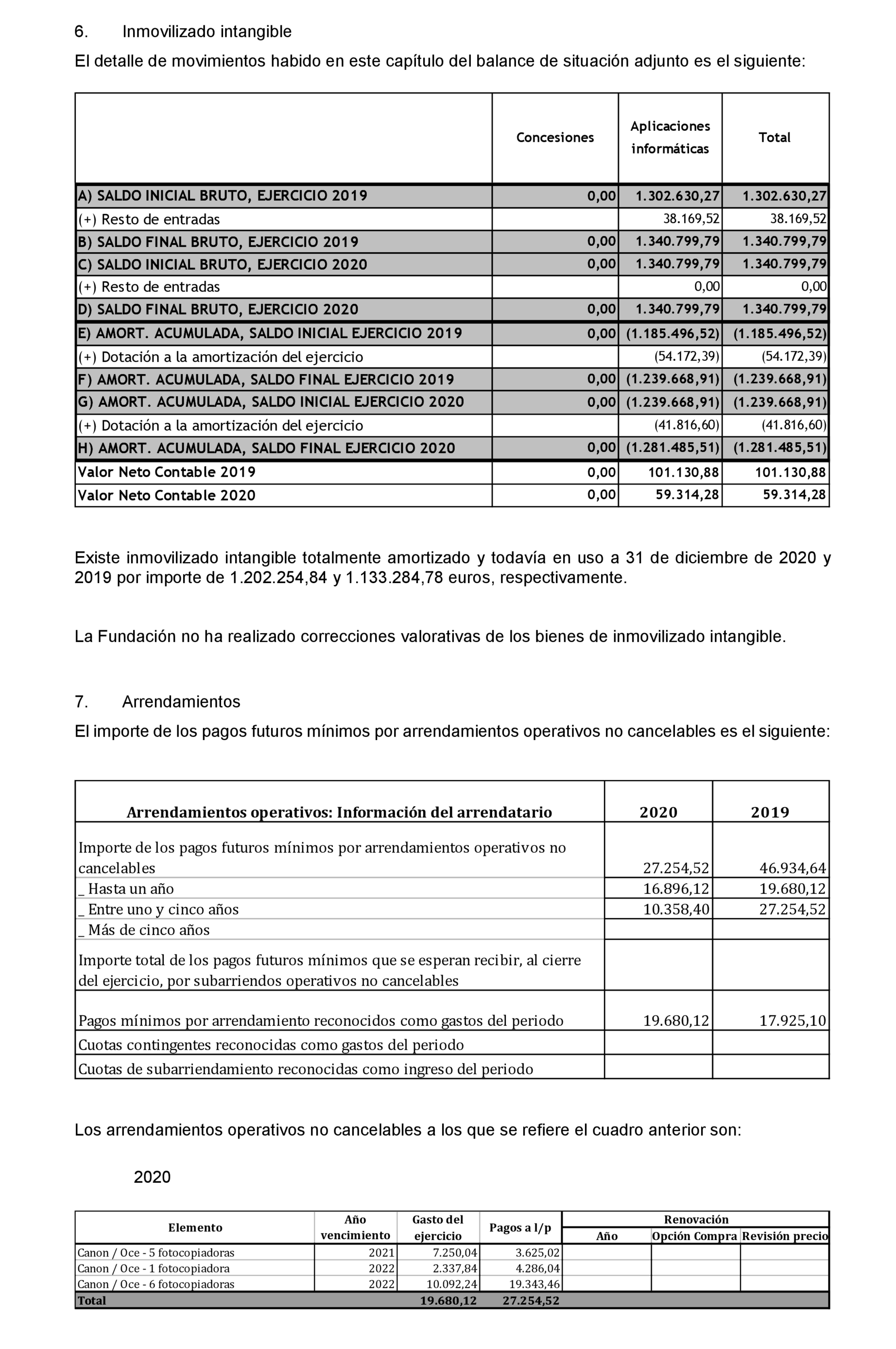 Imagen: /datos/imagenes/disp/2021/186/13465_10111805_14.png