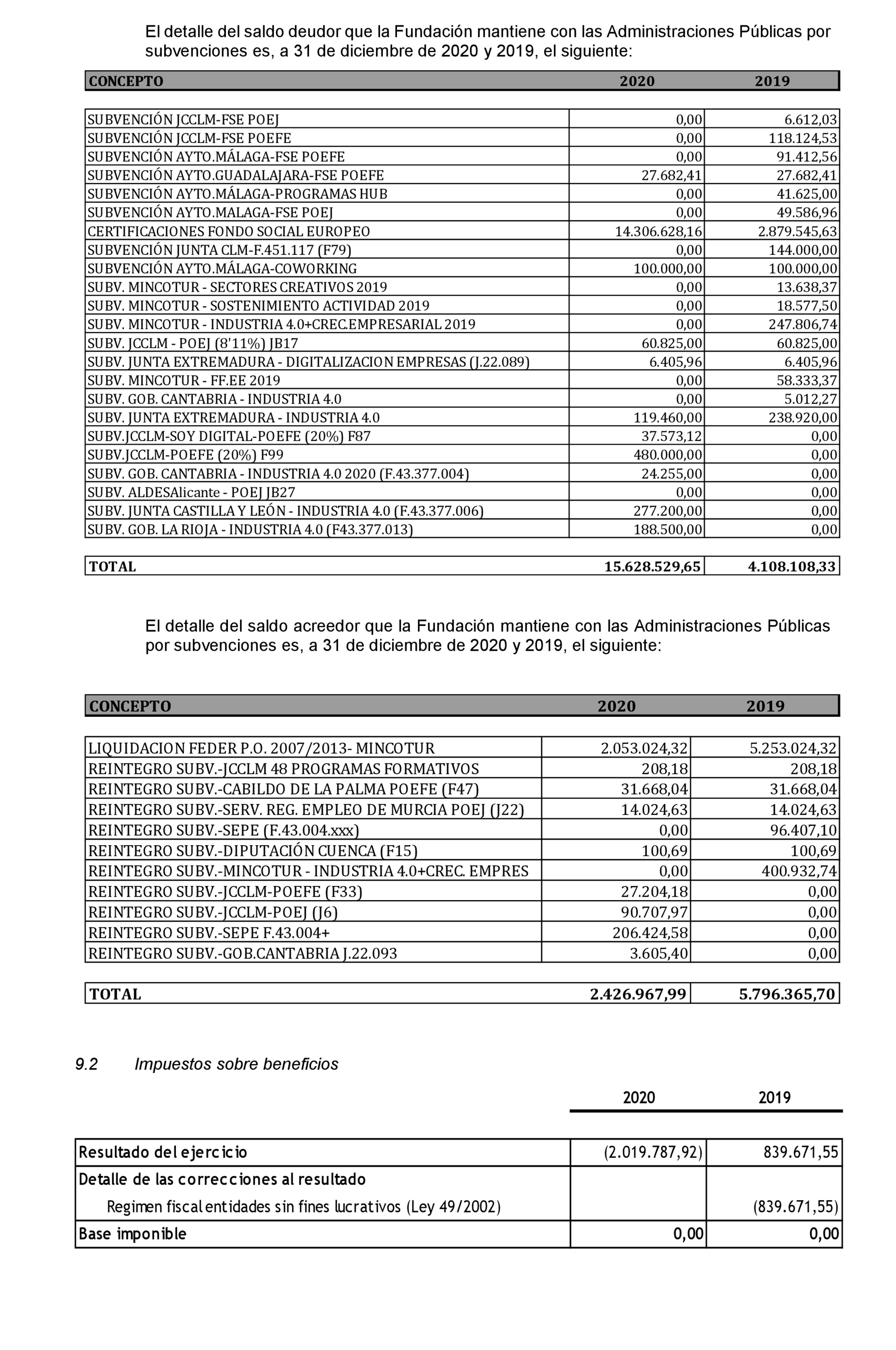 Imagen: /datos/imagenes/disp/2021/186/13465_10111805_23.png