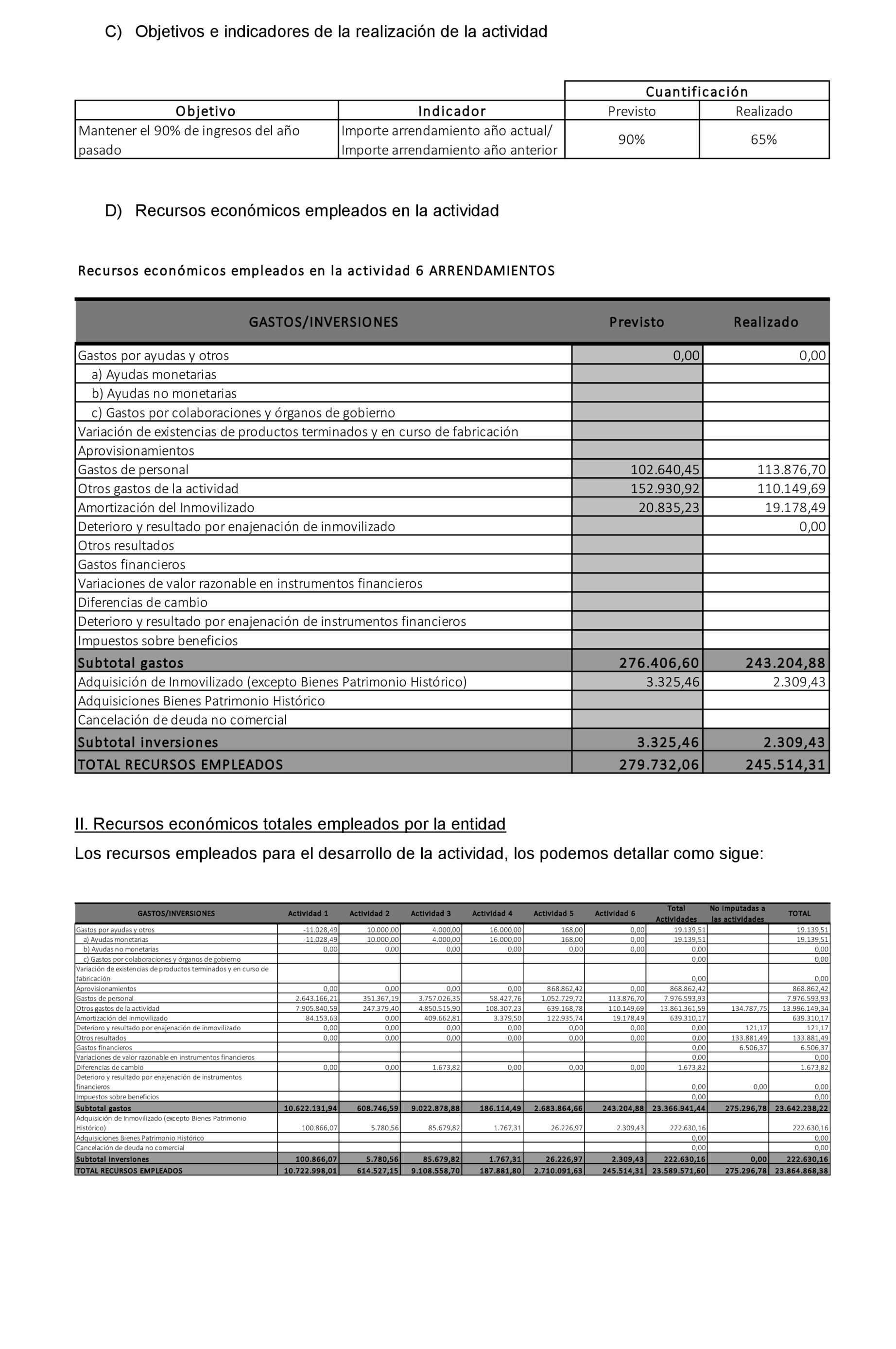 Imagen: /datos/imagenes/disp/2021/186/13465_10111805_42.png