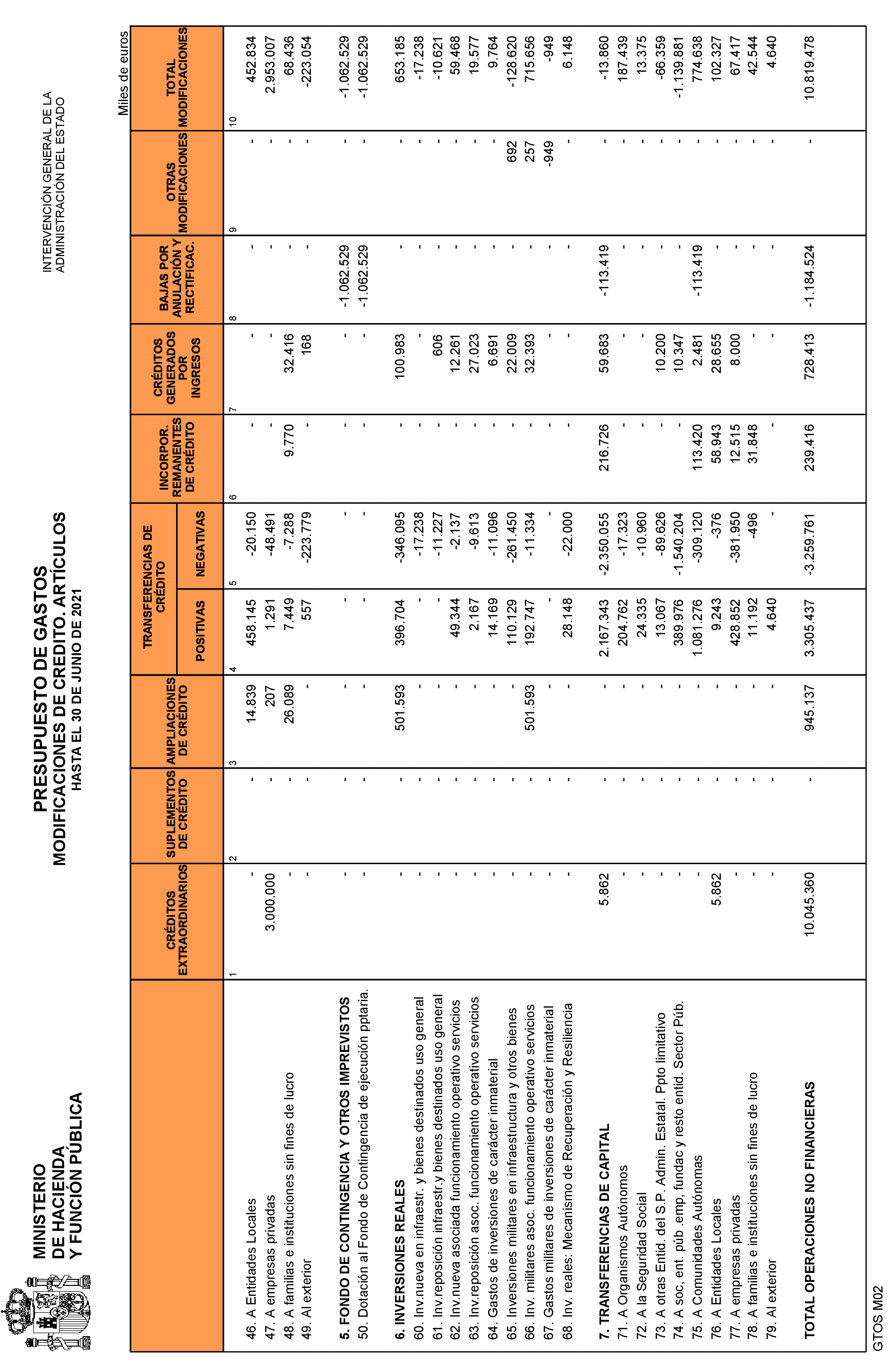 Imagen: /datos/imagenes/disp/2021/187/13551_10146536_15.png