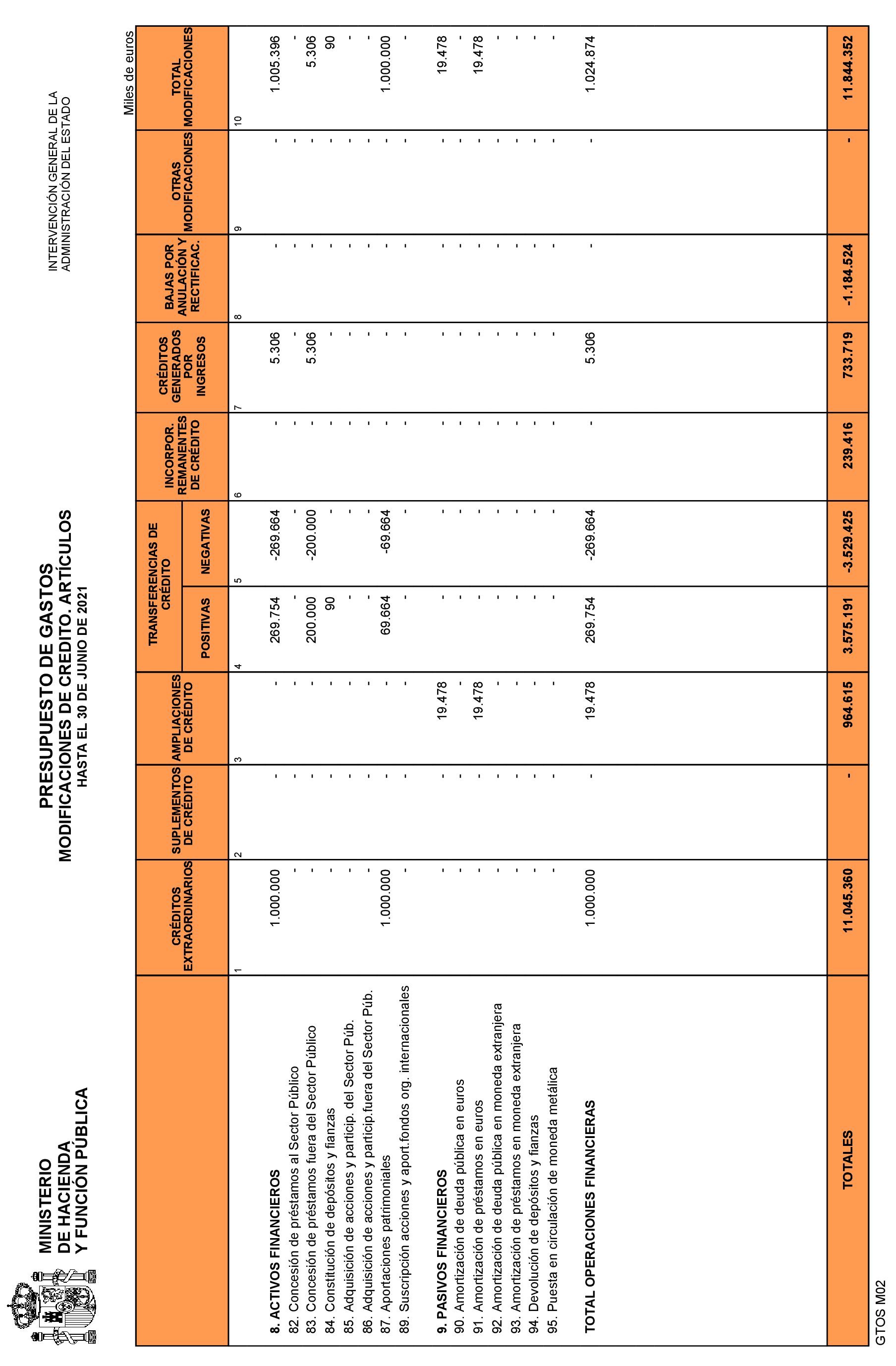 Imagen: /datos/imagenes/disp/2021/187/13551_10146536_16.png