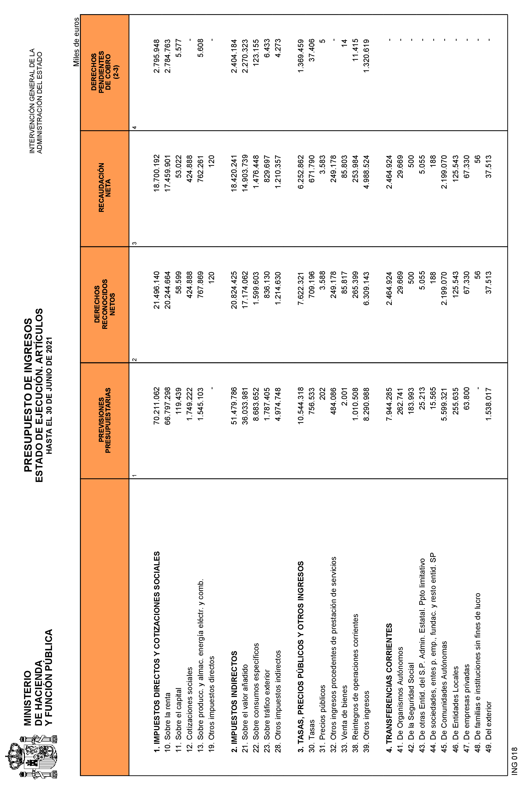 Imagen: /datos/imagenes/disp/2021/187/13551_10146536_17.png