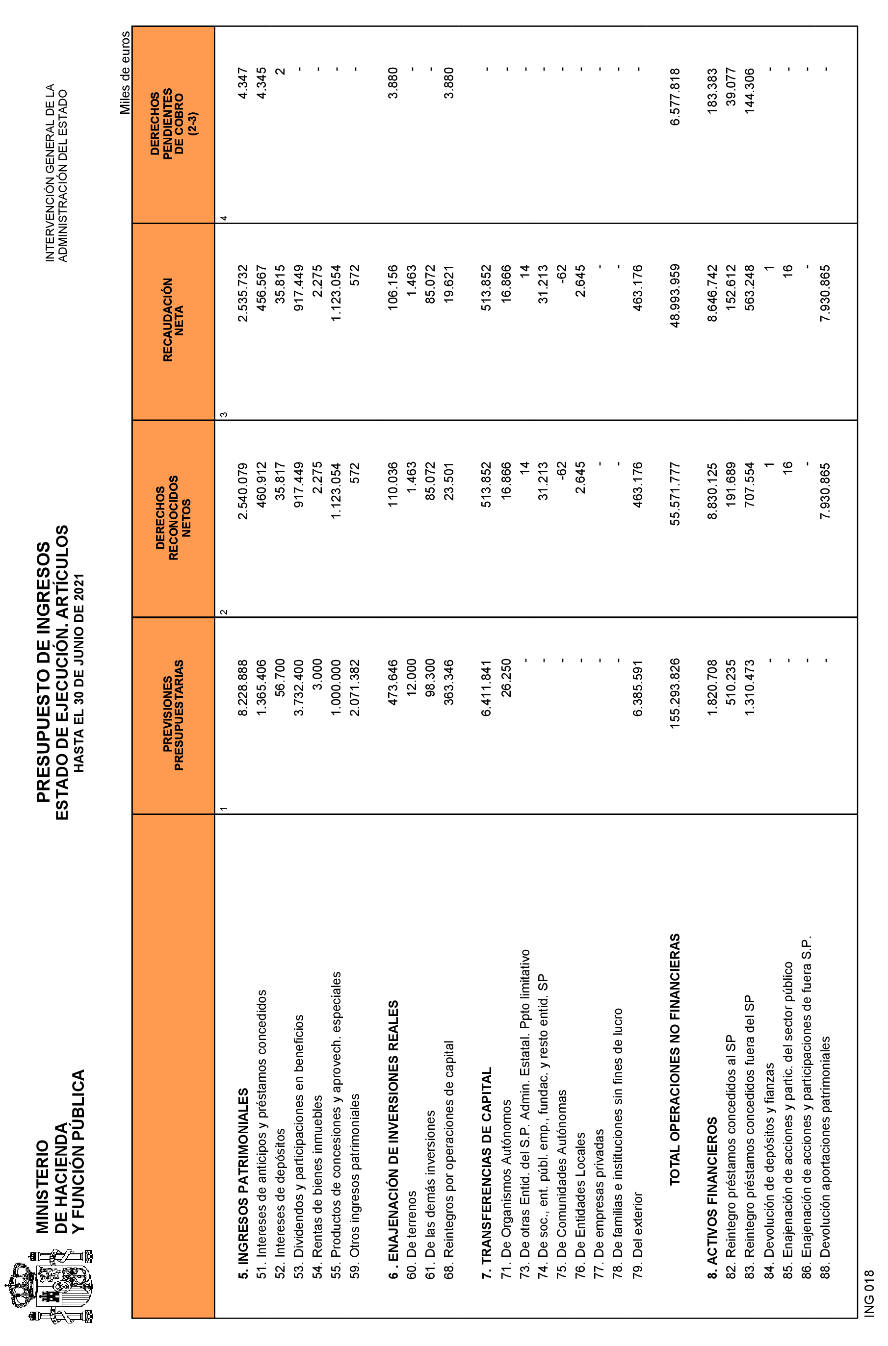 Imagen: /datos/imagenes/disp/2021/187/13551_10146536_18.png