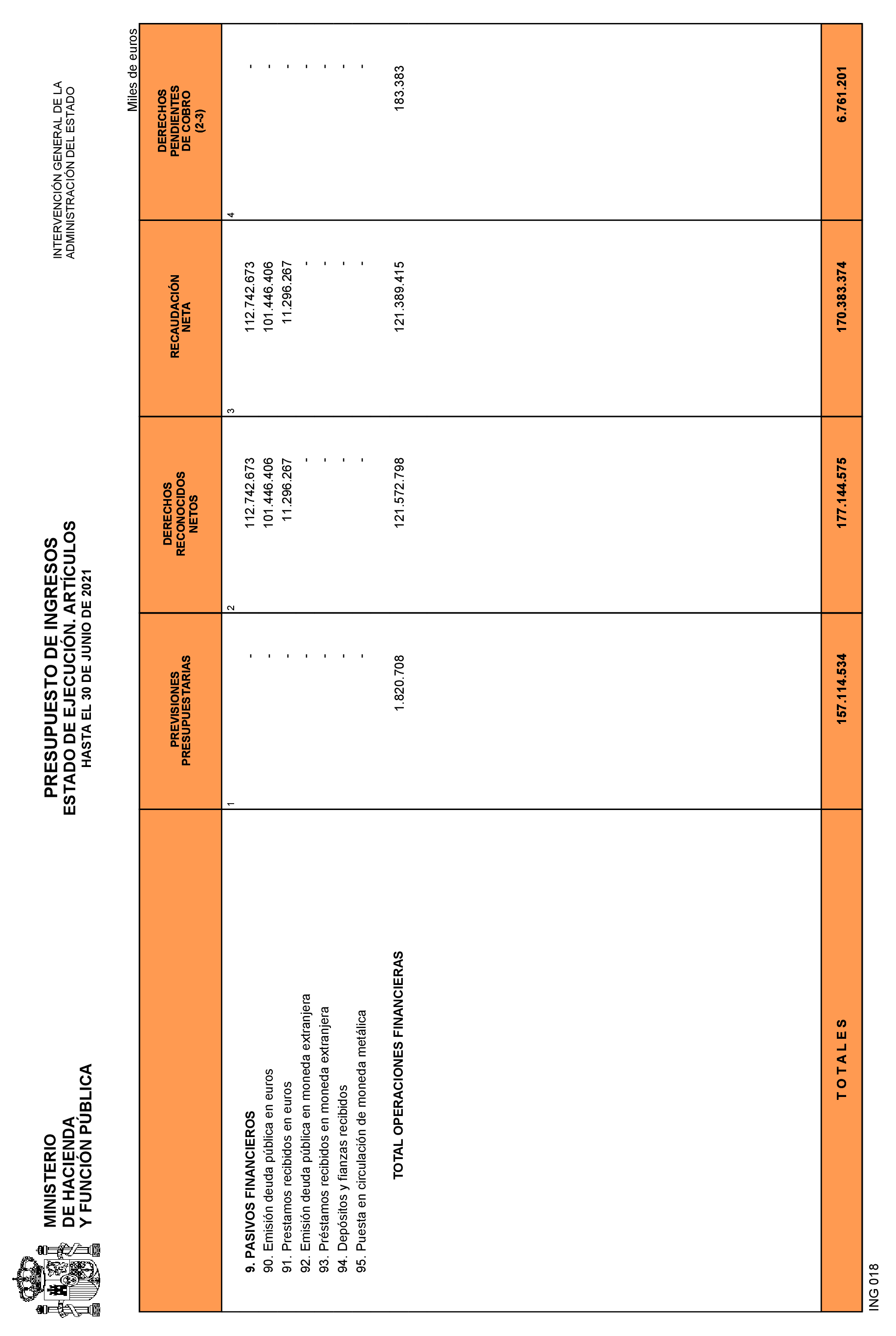 Imagen: /datos/imagenes/disp/2021/187/13551_10146536_19.png