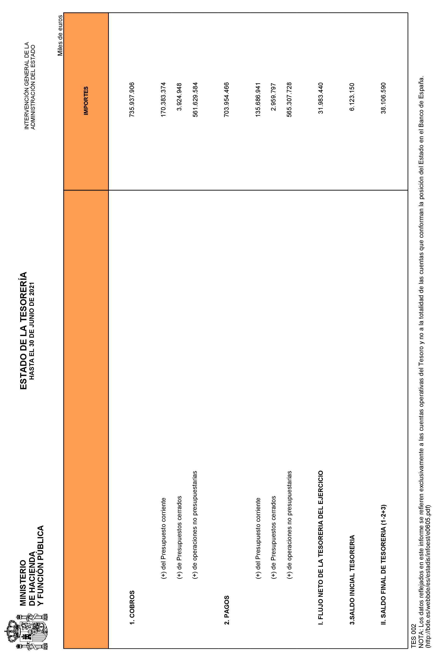 Imagen: /datos/imagenes/disp/2021/187/13551_10146536_2.png