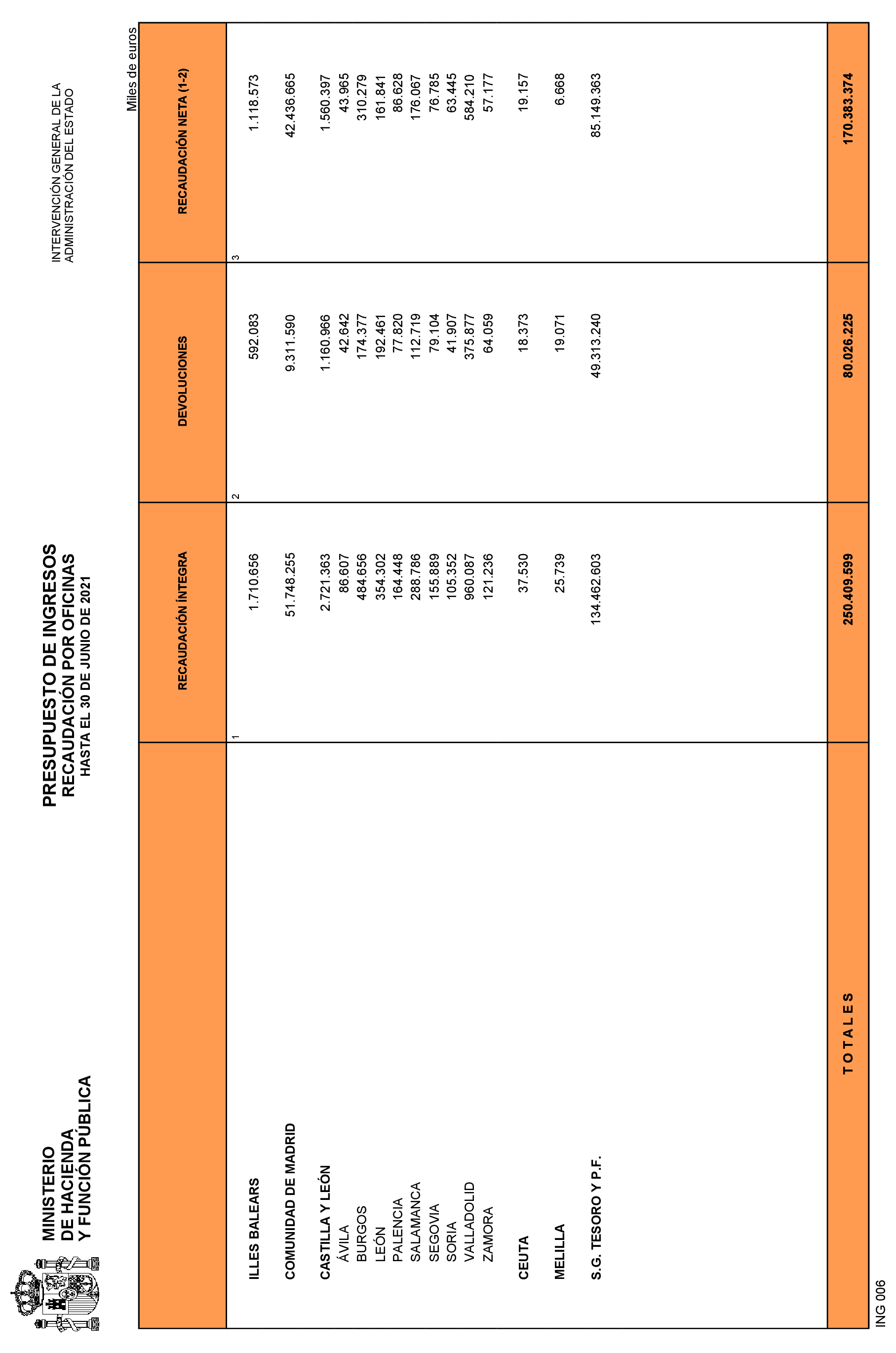 Imagen: /datos/imagenes/disp/2021/187/13551_10146536_23.png