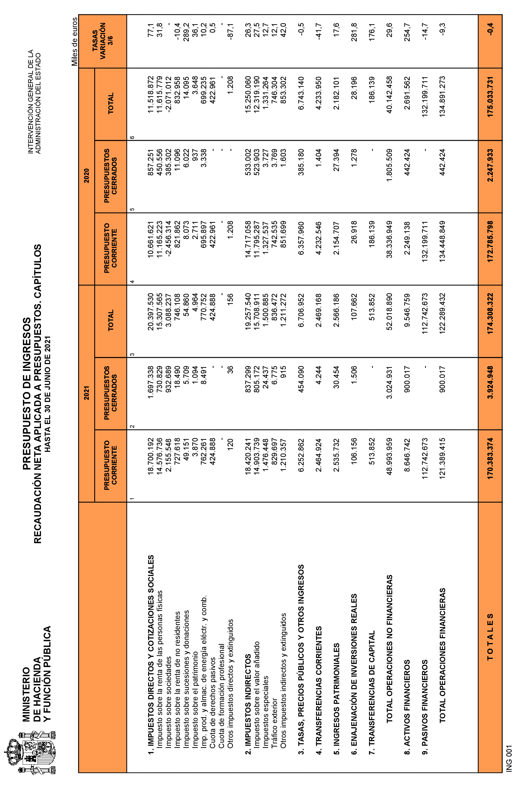 Imagen: /datos/imagenes/disp/2021/187/13551_10146536_26.png