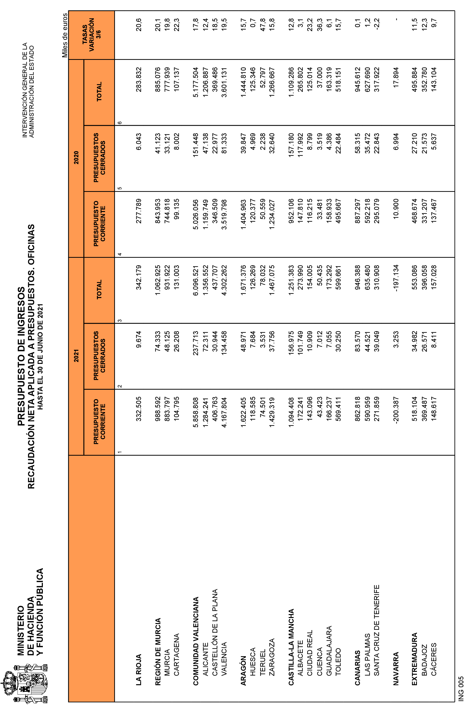 Imagen: /datos/imagenes/disp/2021/187/13551_10146536_28.png