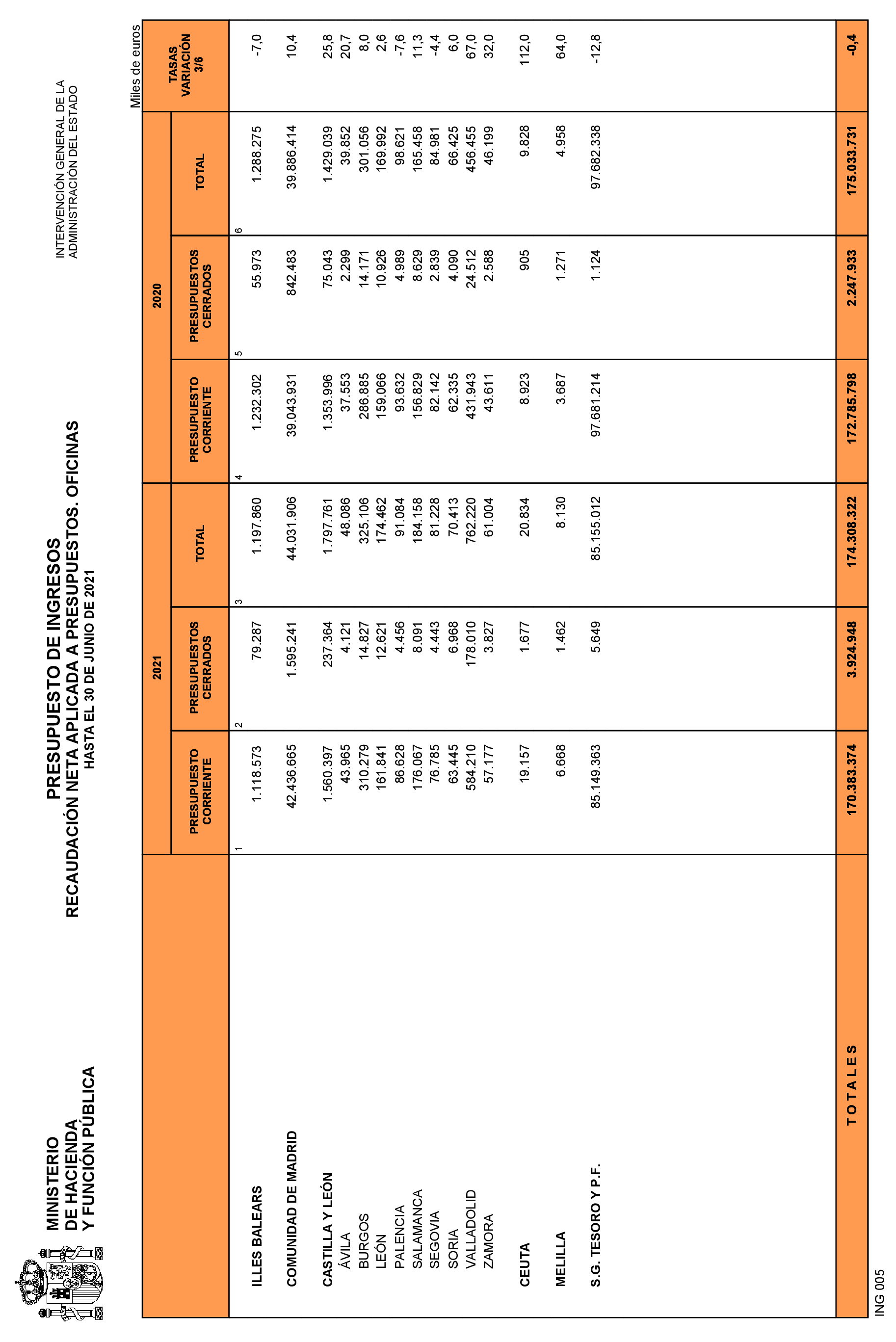 Imagen: /datos/imagenes/disp/2021/187/13551_10146536_29.png