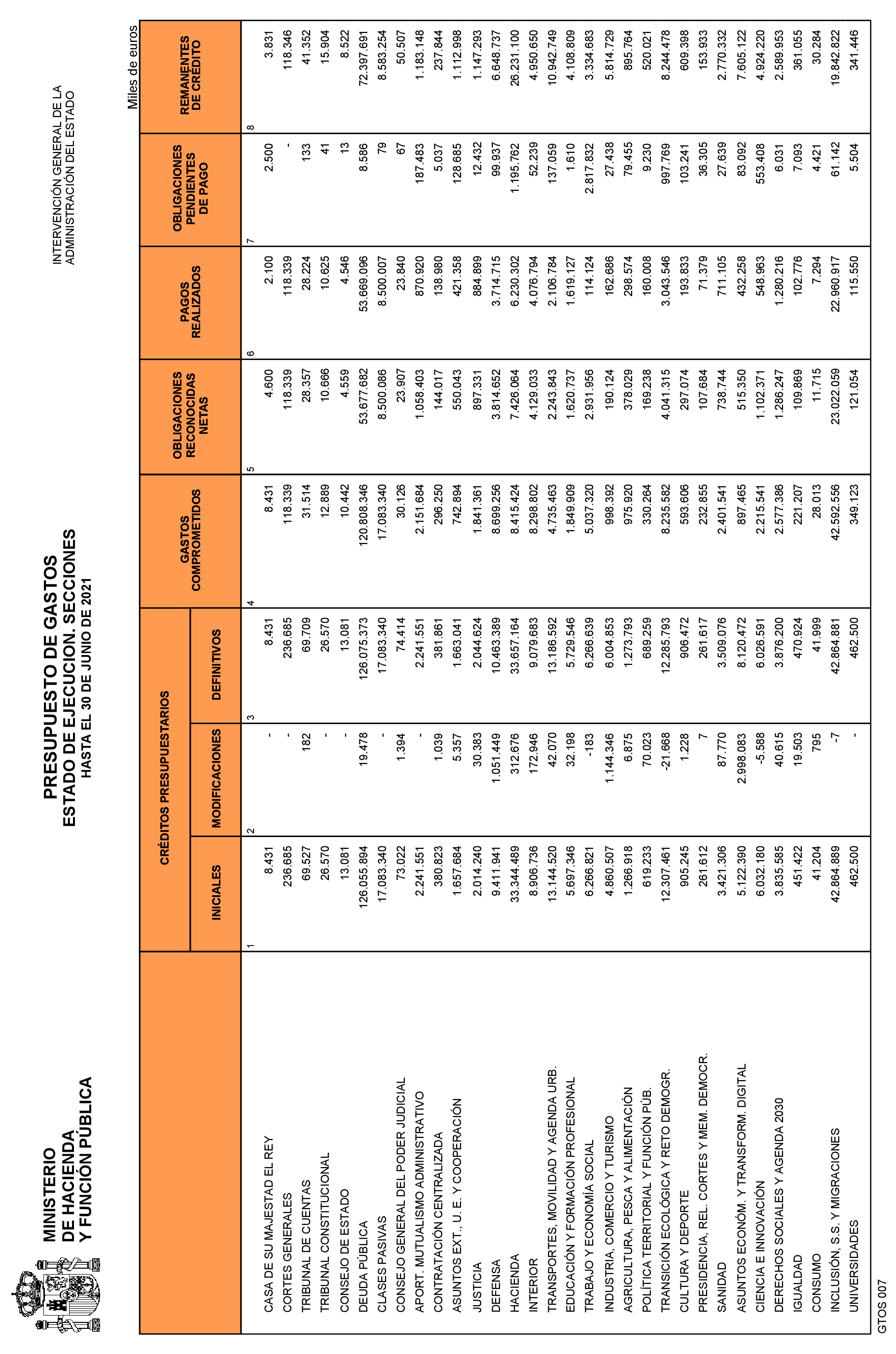 Imagen: /datos/imagenes/disp/2021/187/13551_10146536_3.png