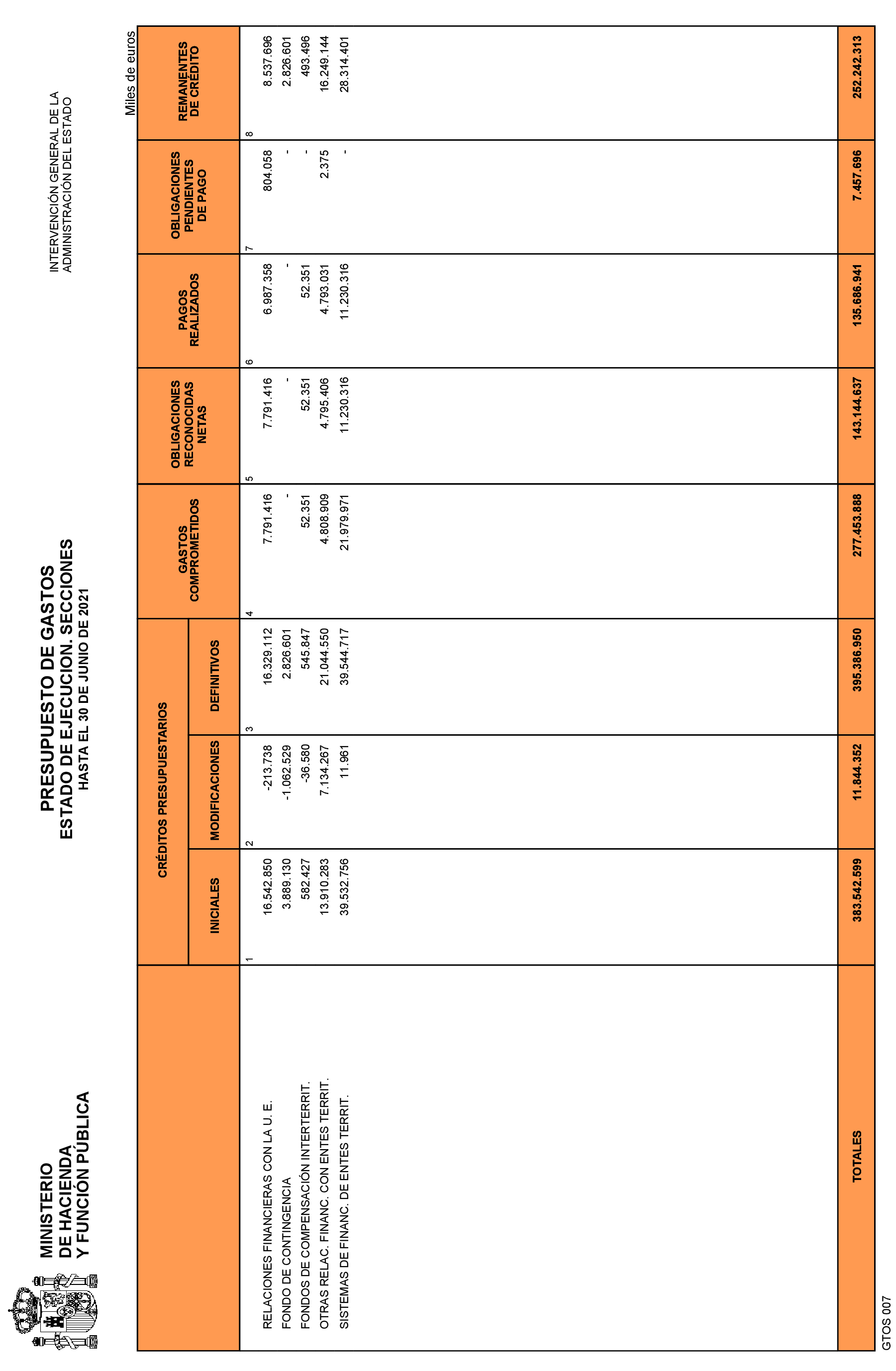 Imagen: /datos/imagenes/disp/2021/187/13551_10146536_4.png