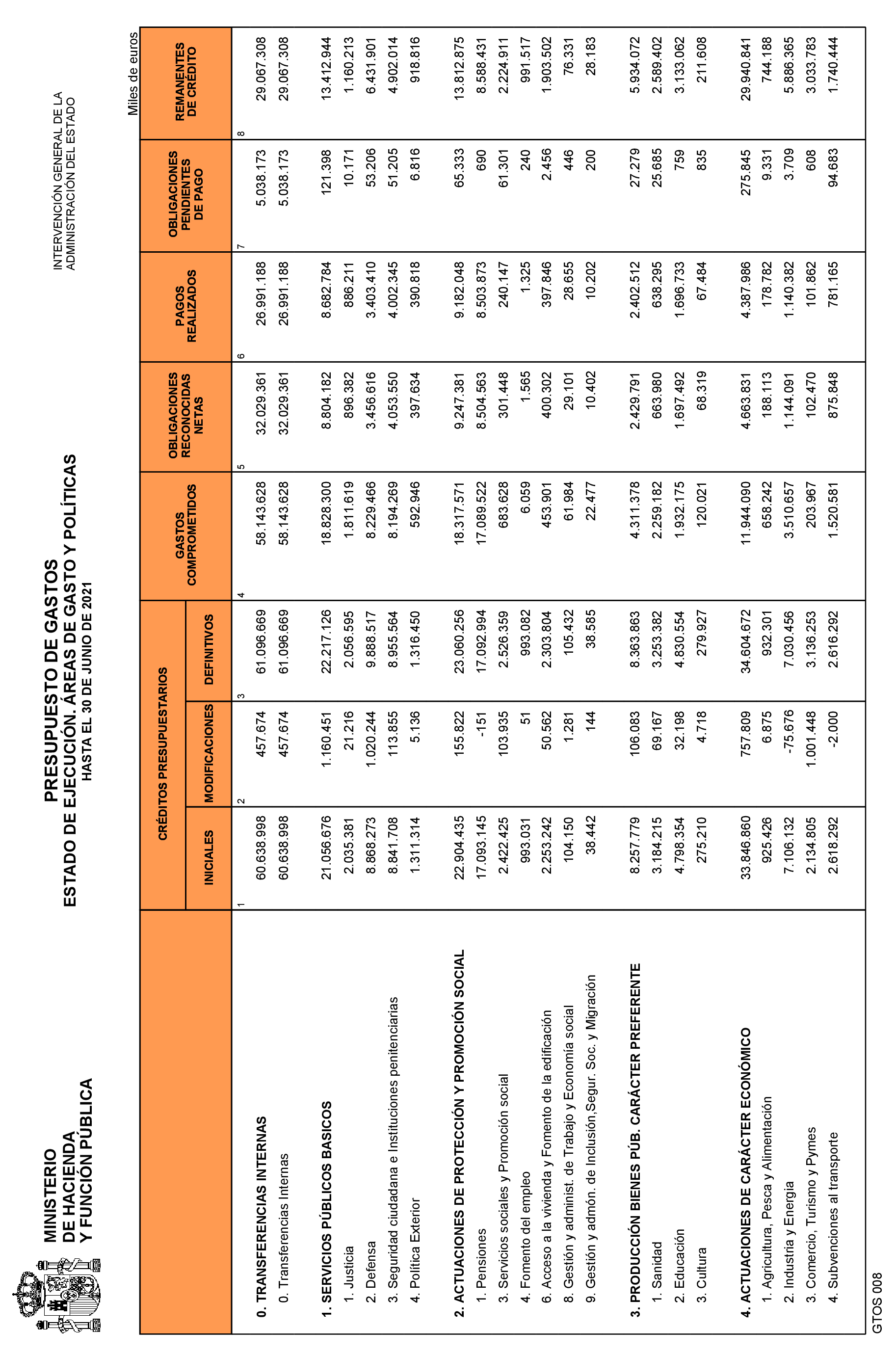 Imagen: /datos/imagenes/disp/2021/187/13551_10146536_5.png