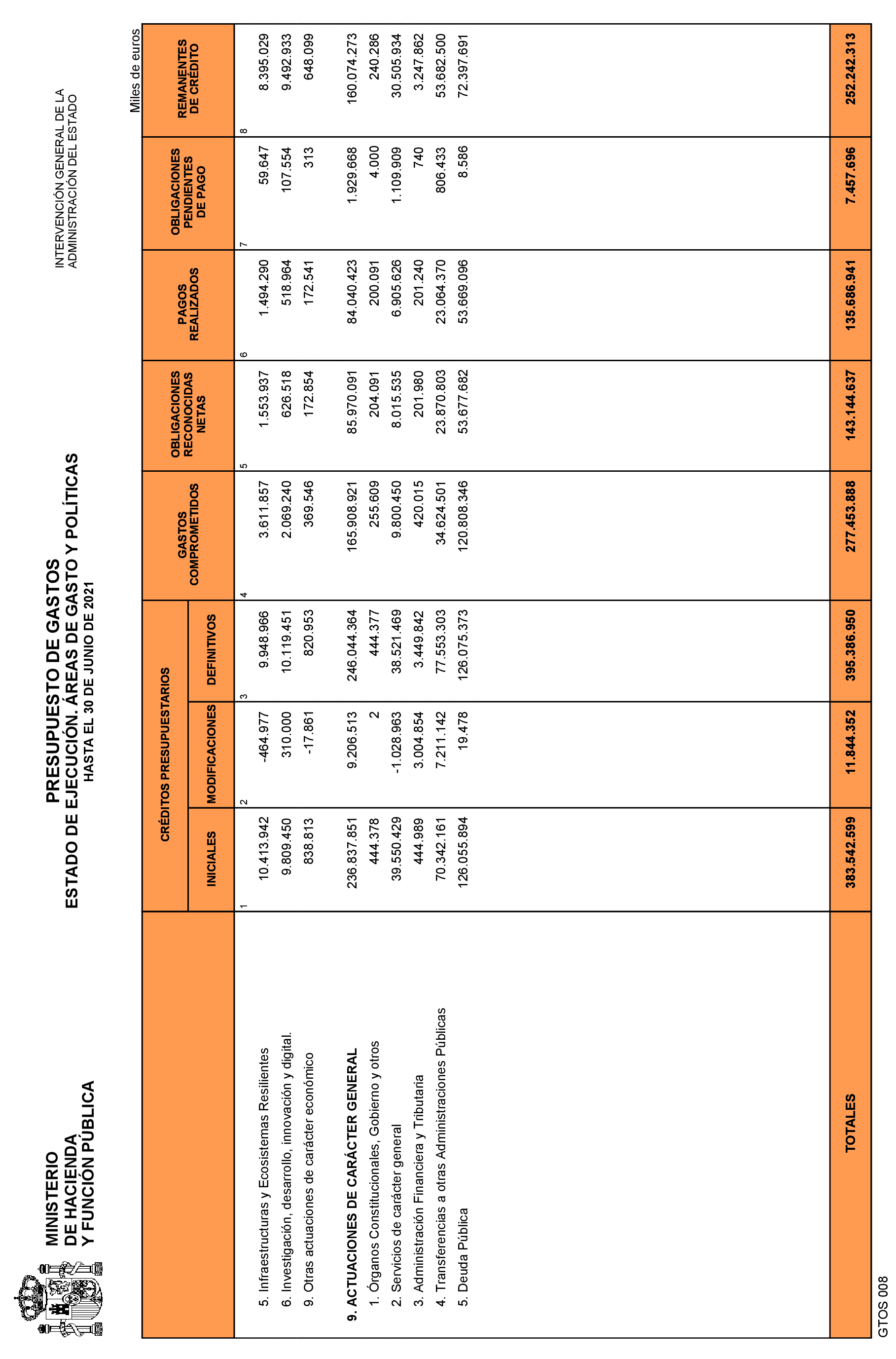 Imagen: /datos/imagenes/disp/2021/187/13551_10146536_6.png