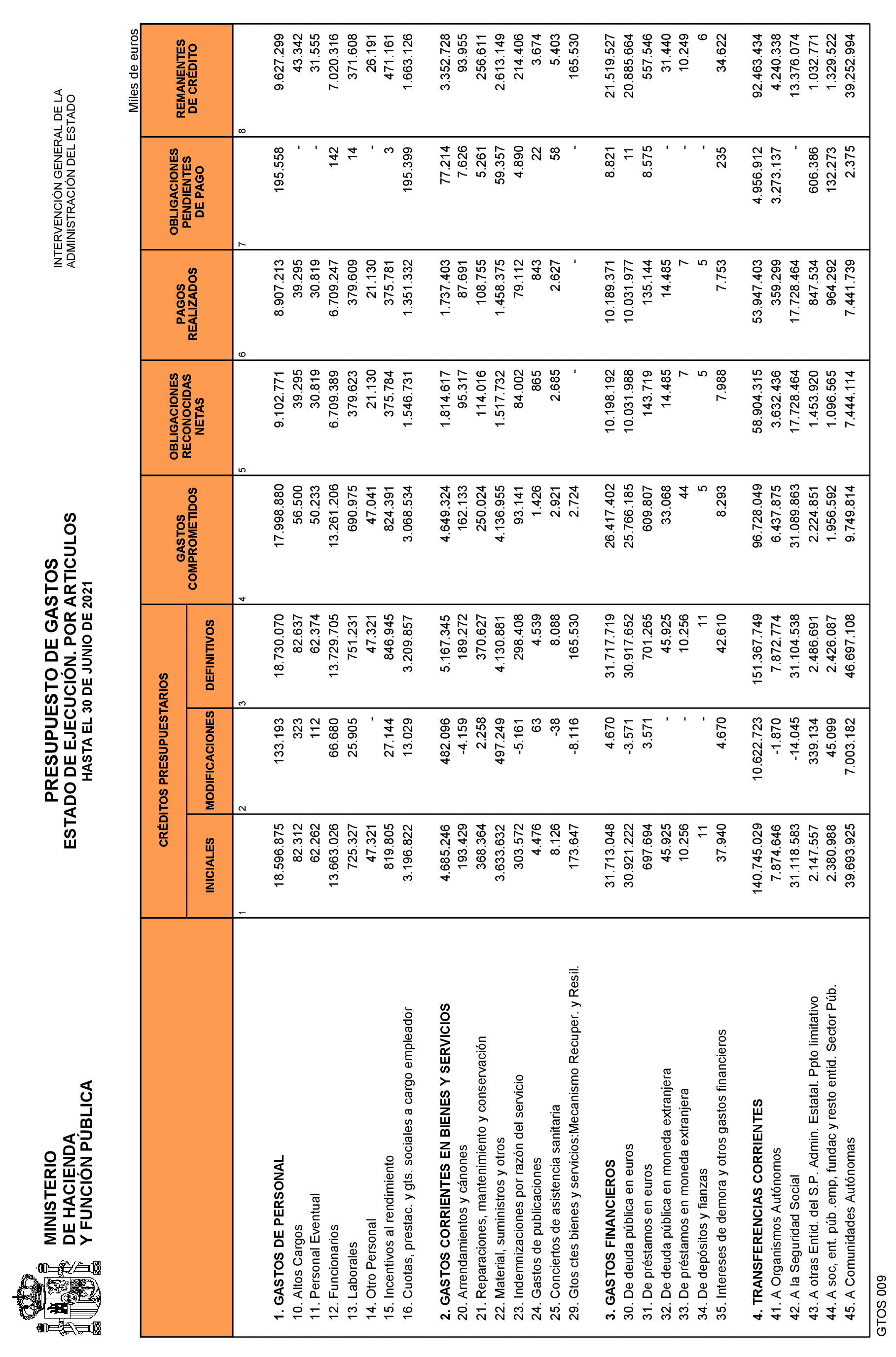 Imagen: /datos/imagenes/disp/2021/187/13551_10146536_7.png