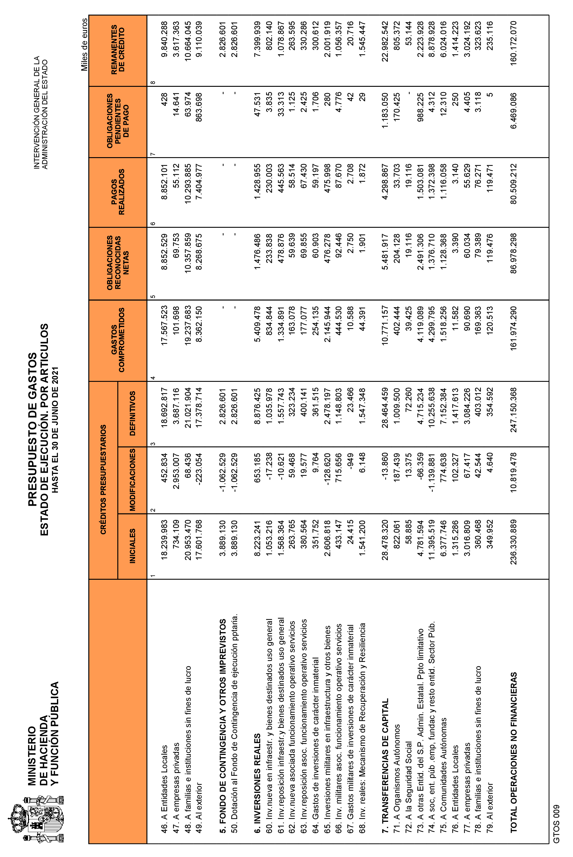 Imagen: /datos/imagenes/disp/2021/187/13551_10146536_8.png