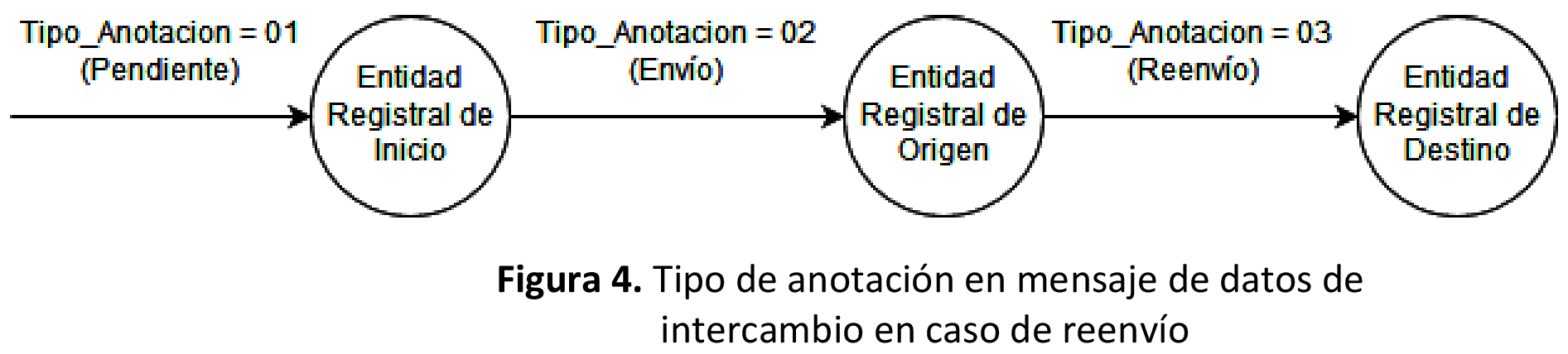 Imagen: /datos/imagenes/disp/2021/190/13749_10143171_1.png