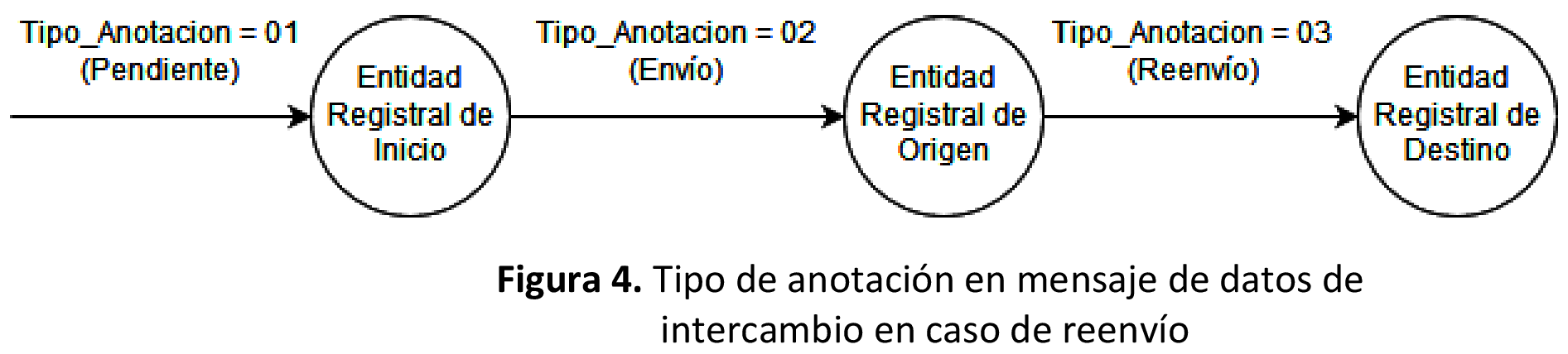 Imagen: /datos/imagenes/disp/2021/190/13749_10143171_1.png