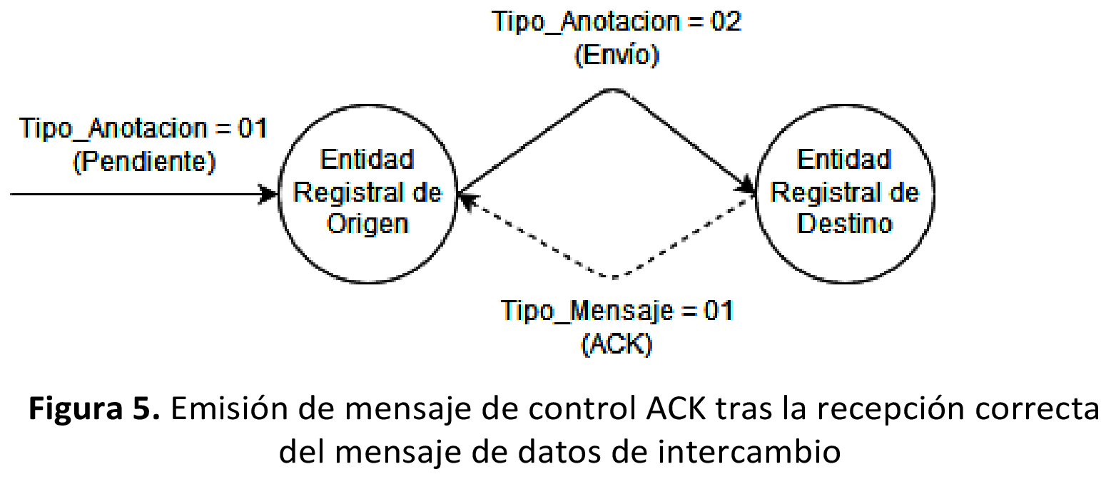 Imagen: /datos/imagenes/disp/2021/190/13749_10143208_1.png