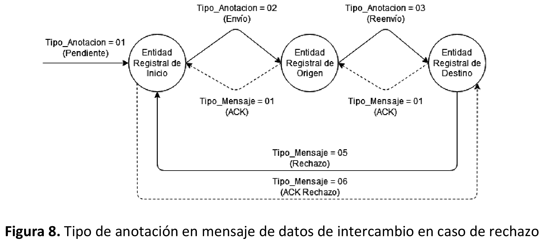 Imagen: /datos/imagenes/disp/2021/190/13749_10143212_1.png