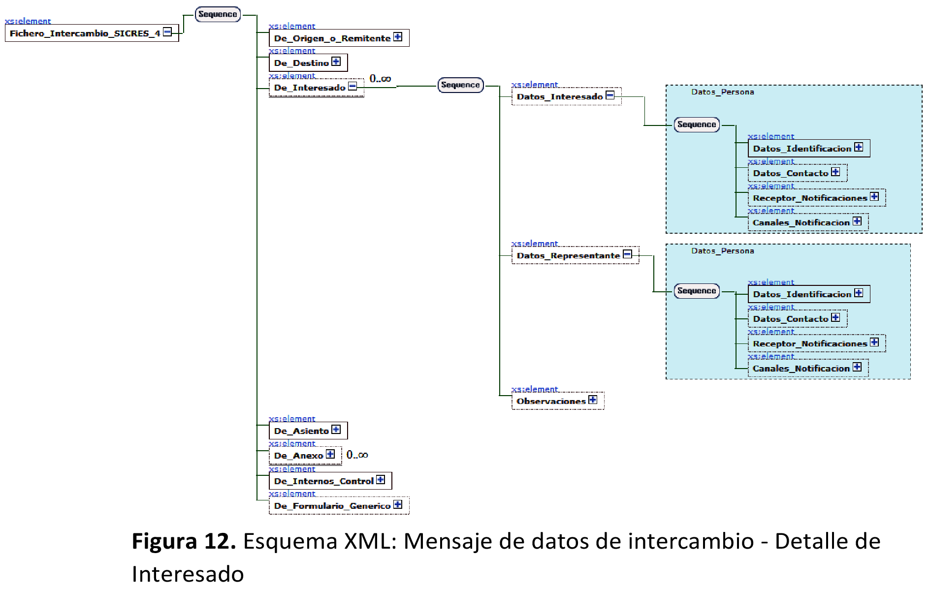 Imagen: /datos/imagenes/disp/2021/190/13749_10143232_1.png