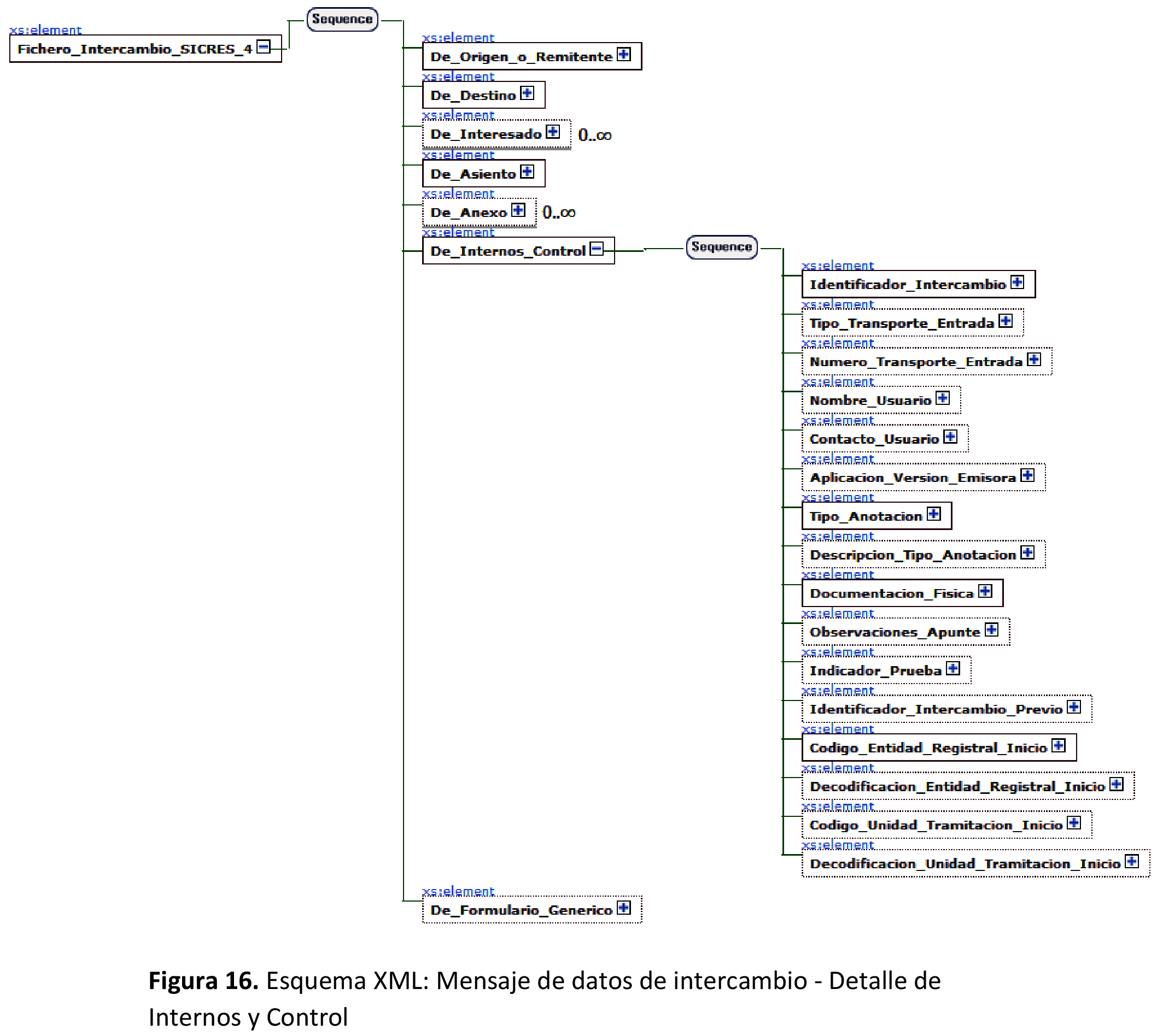 Imagen: /datos/imagenes/disp/2021/190/13749_10143236_1.png