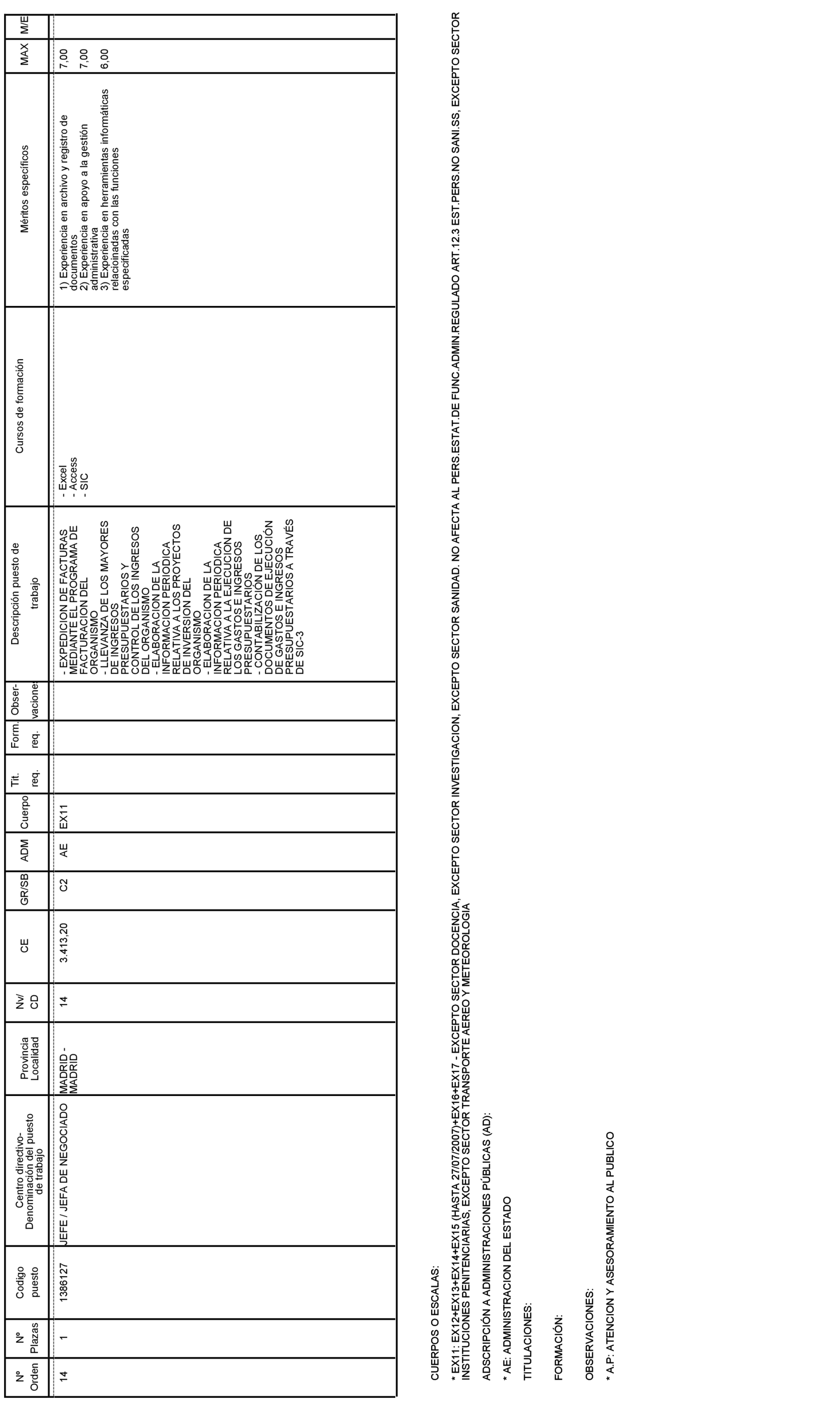 Imagen: /datos/imagenes/disp/2021/193/13885_10162313_5.png